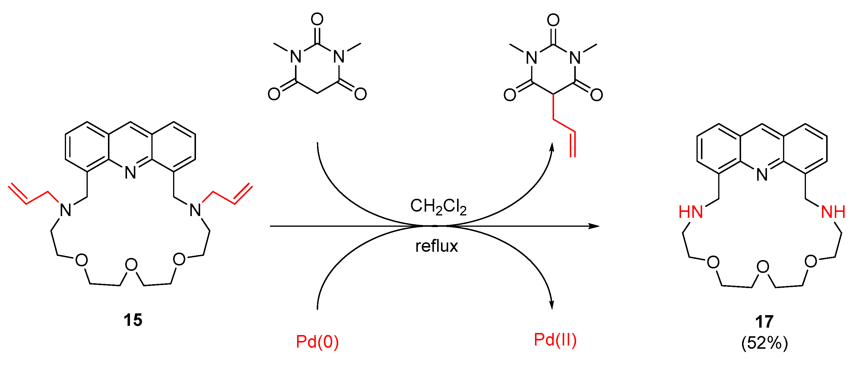 Molecules 26 04043 sch004