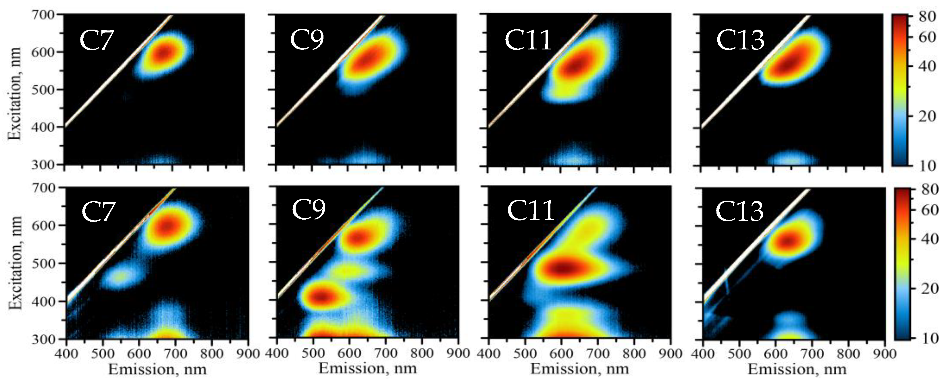 Molecules 26 04045 g002