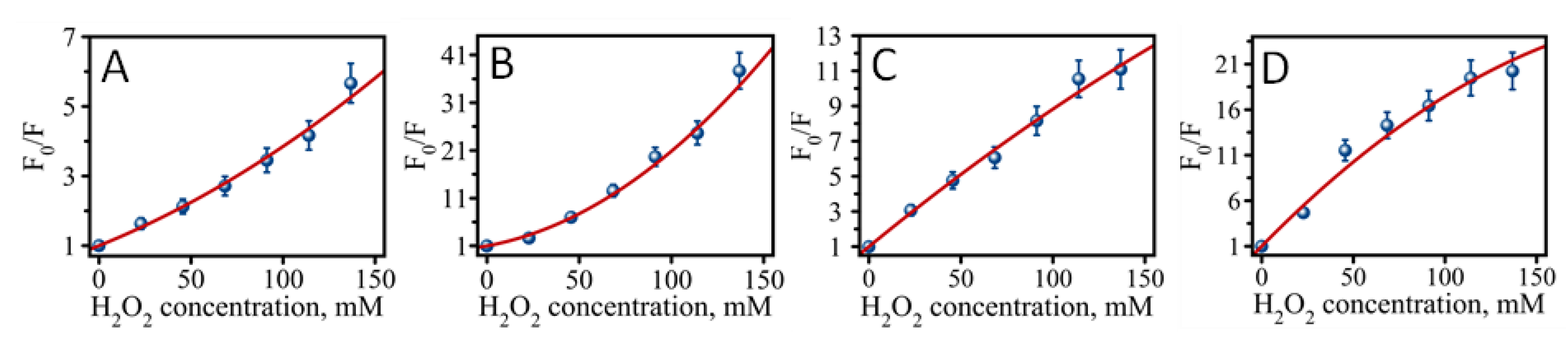 Molecules 26 04045 g005