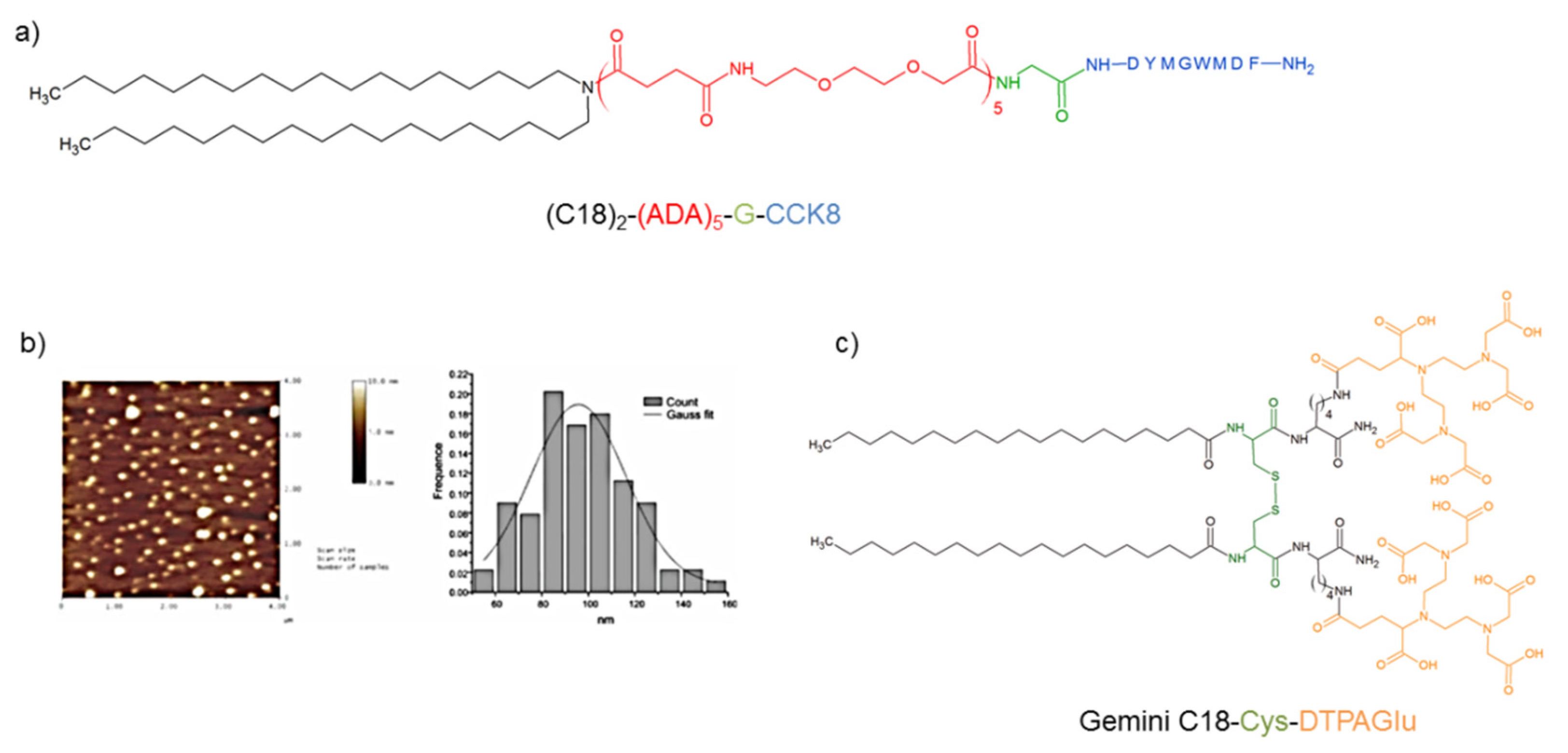 Molecules 26 04049 g003