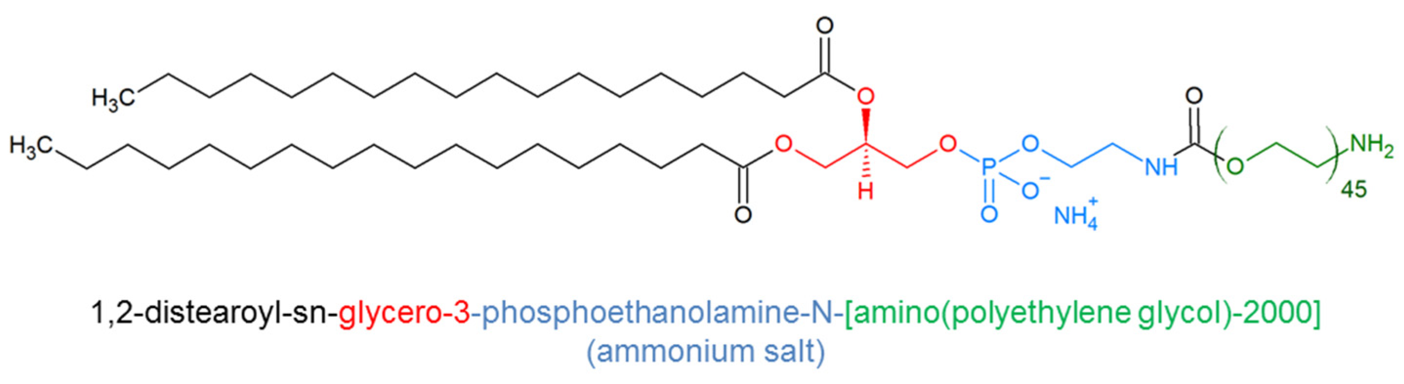 Molecules 26 04049 g007