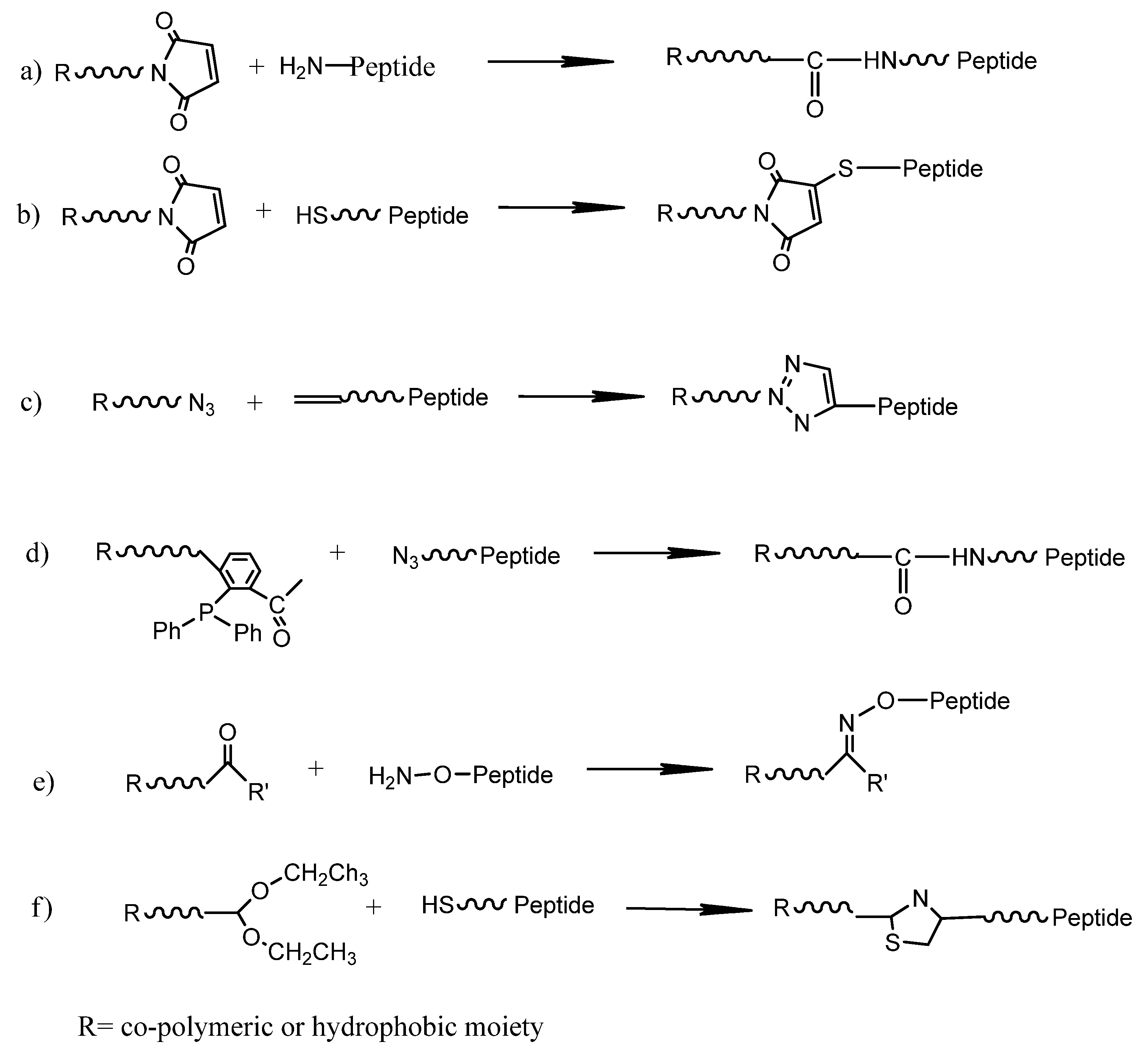 Molecules 26 04049 sch001
