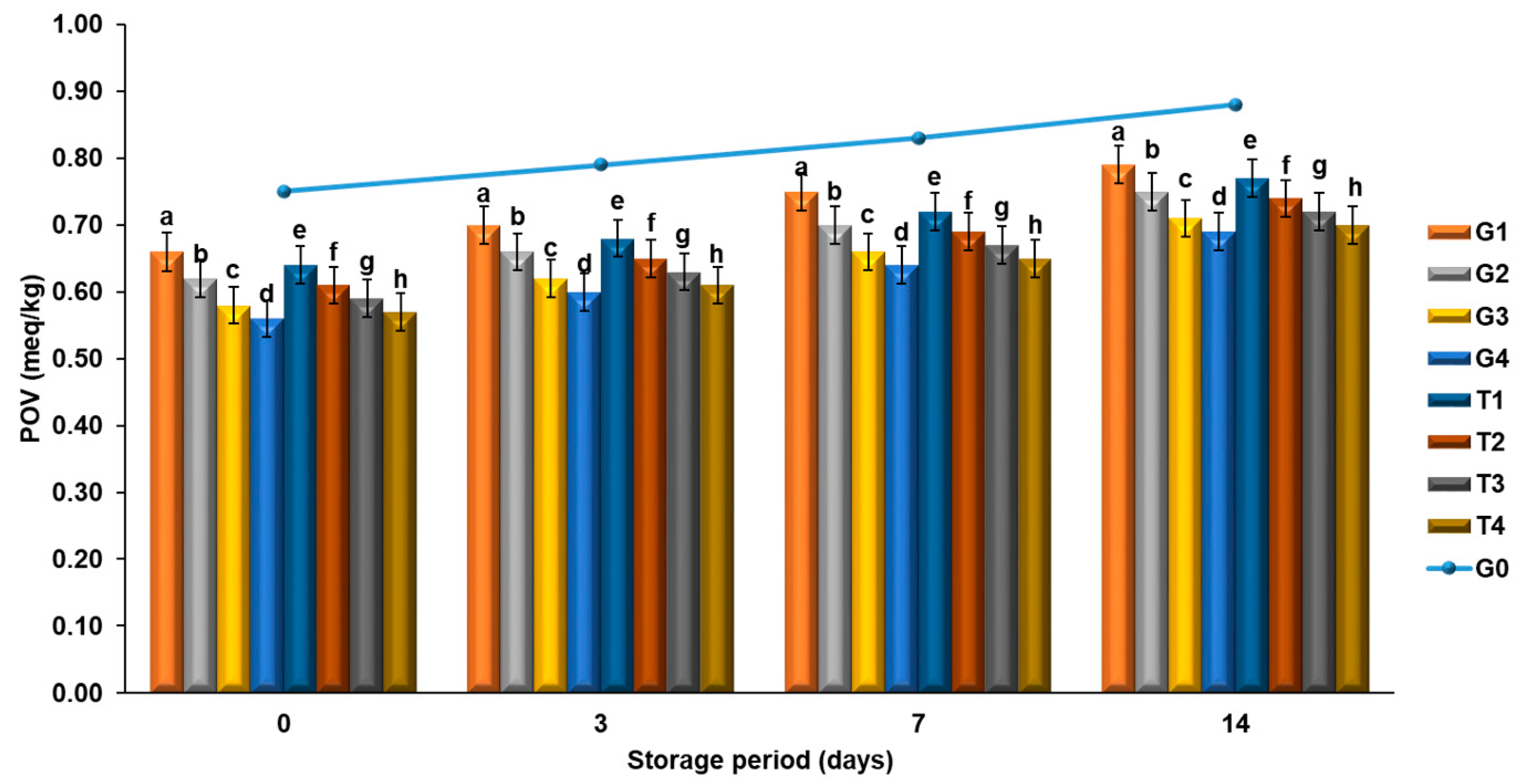 Molecules 26 04052 g002