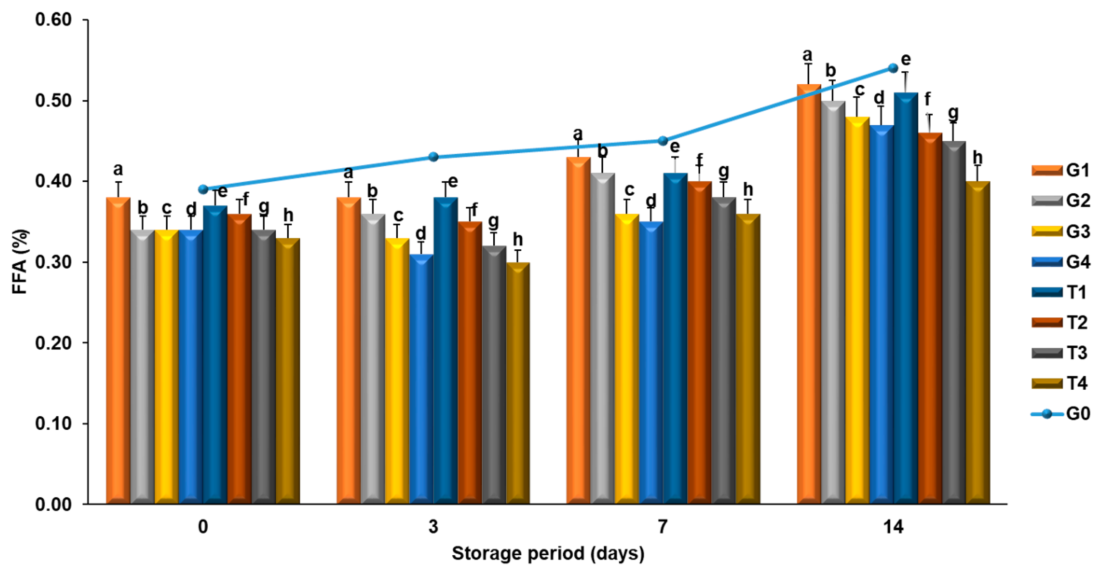 Molecules 26 04052 g003
