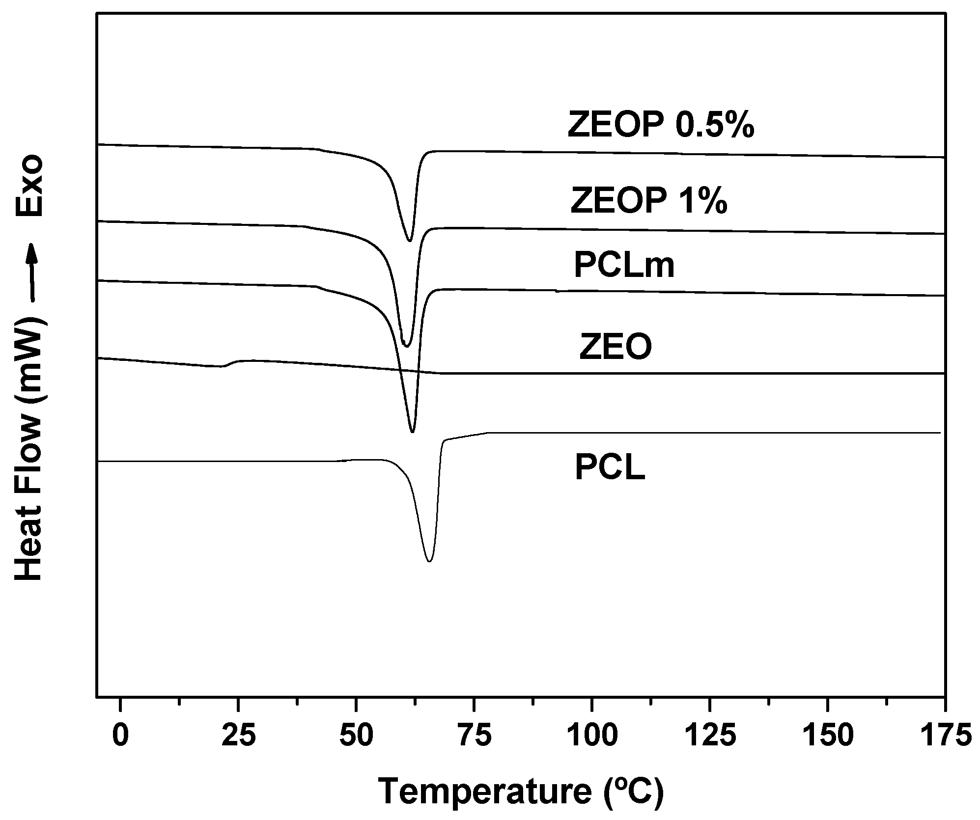 Molecules 26 04056 g002