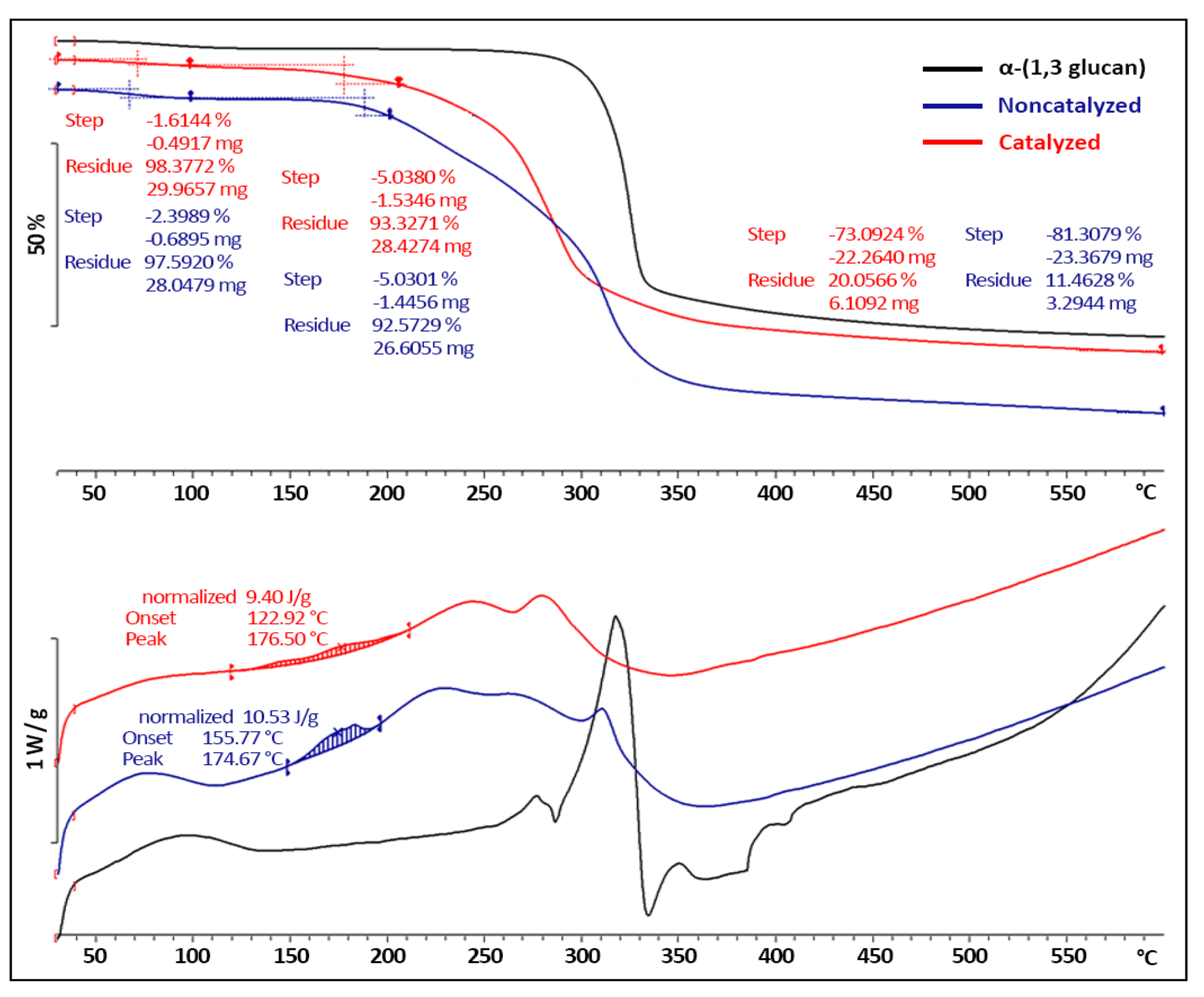 Molecules 26 04058 g006