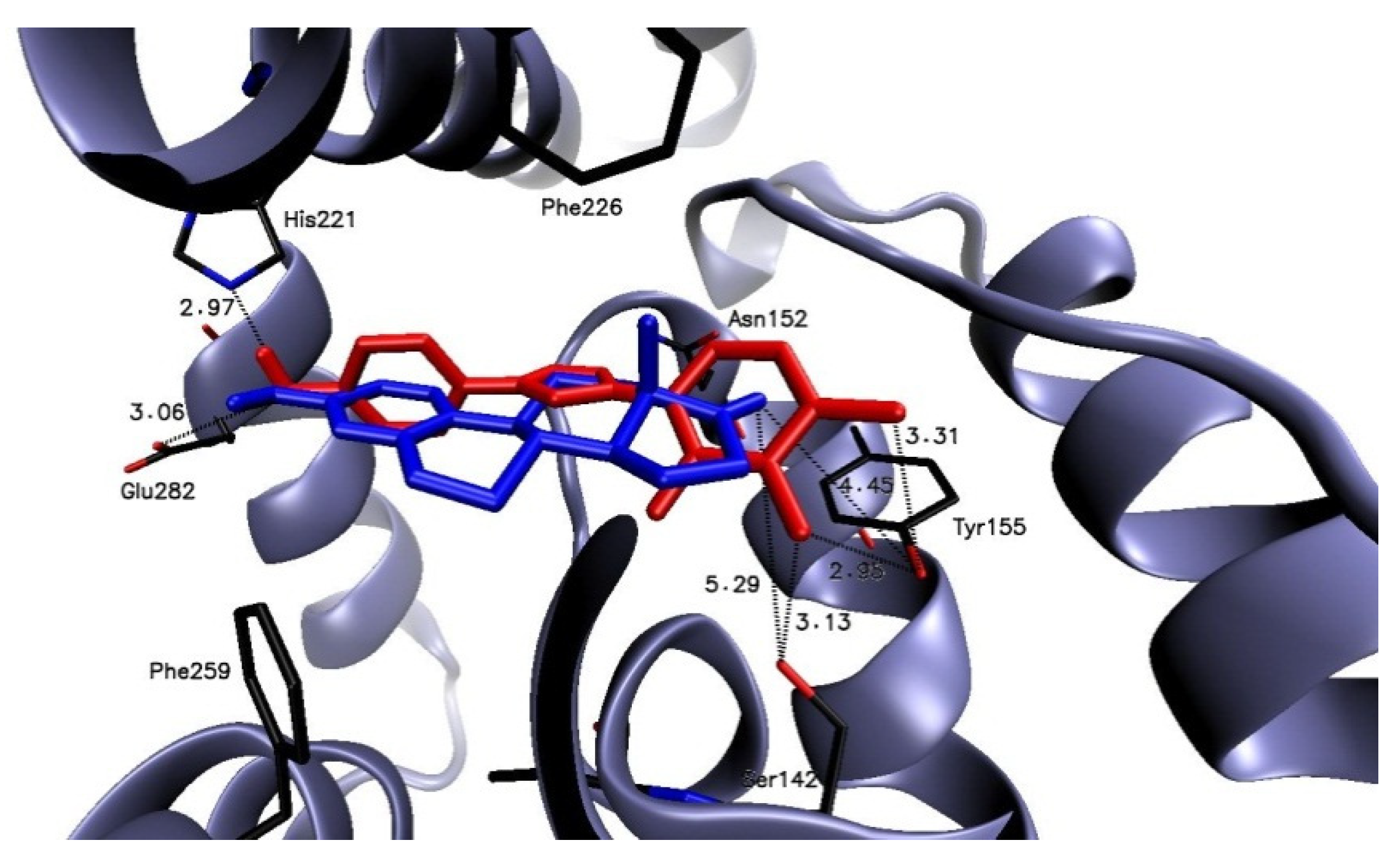 Molecules 26 04059 g007