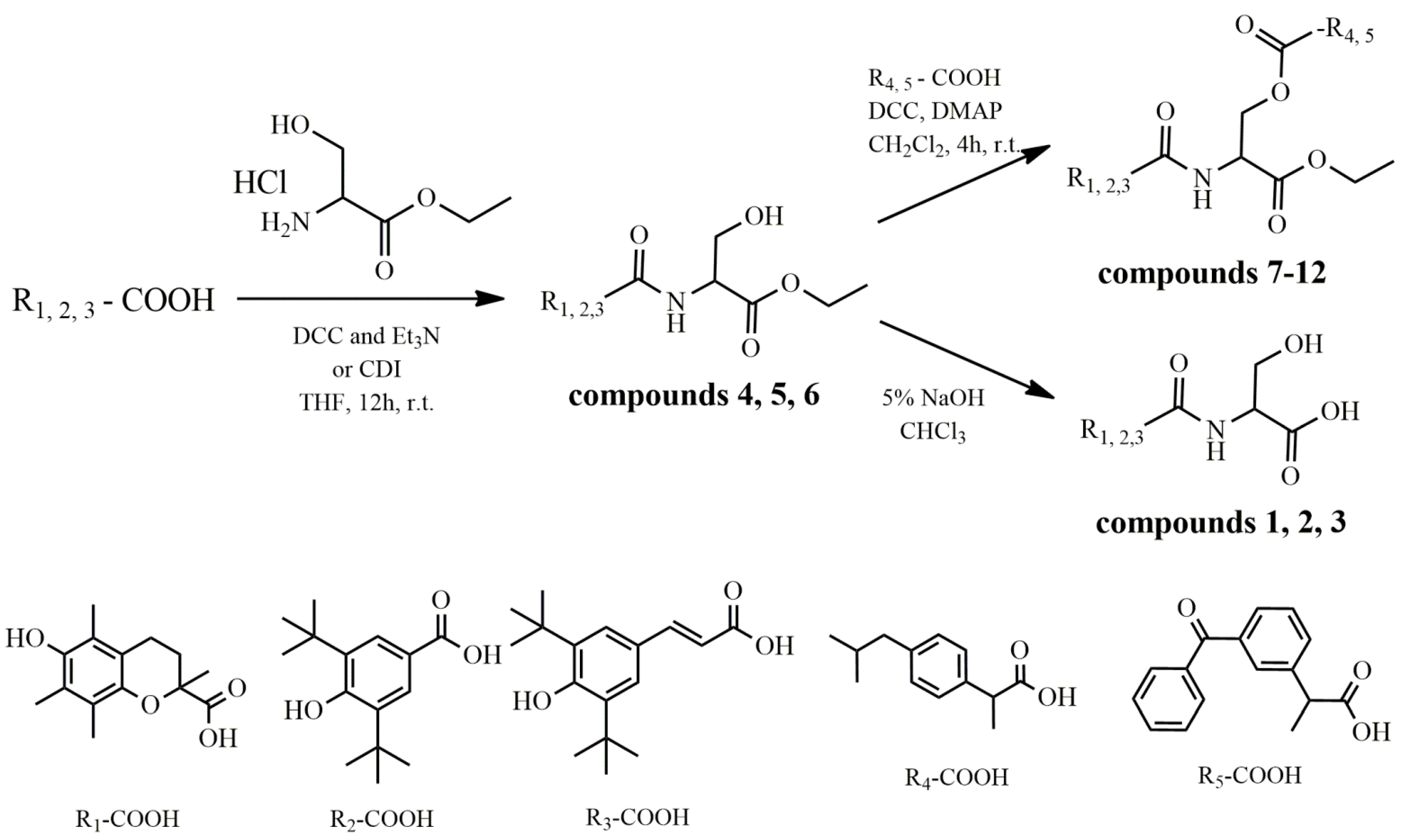 Molecules 26 04060 g002
