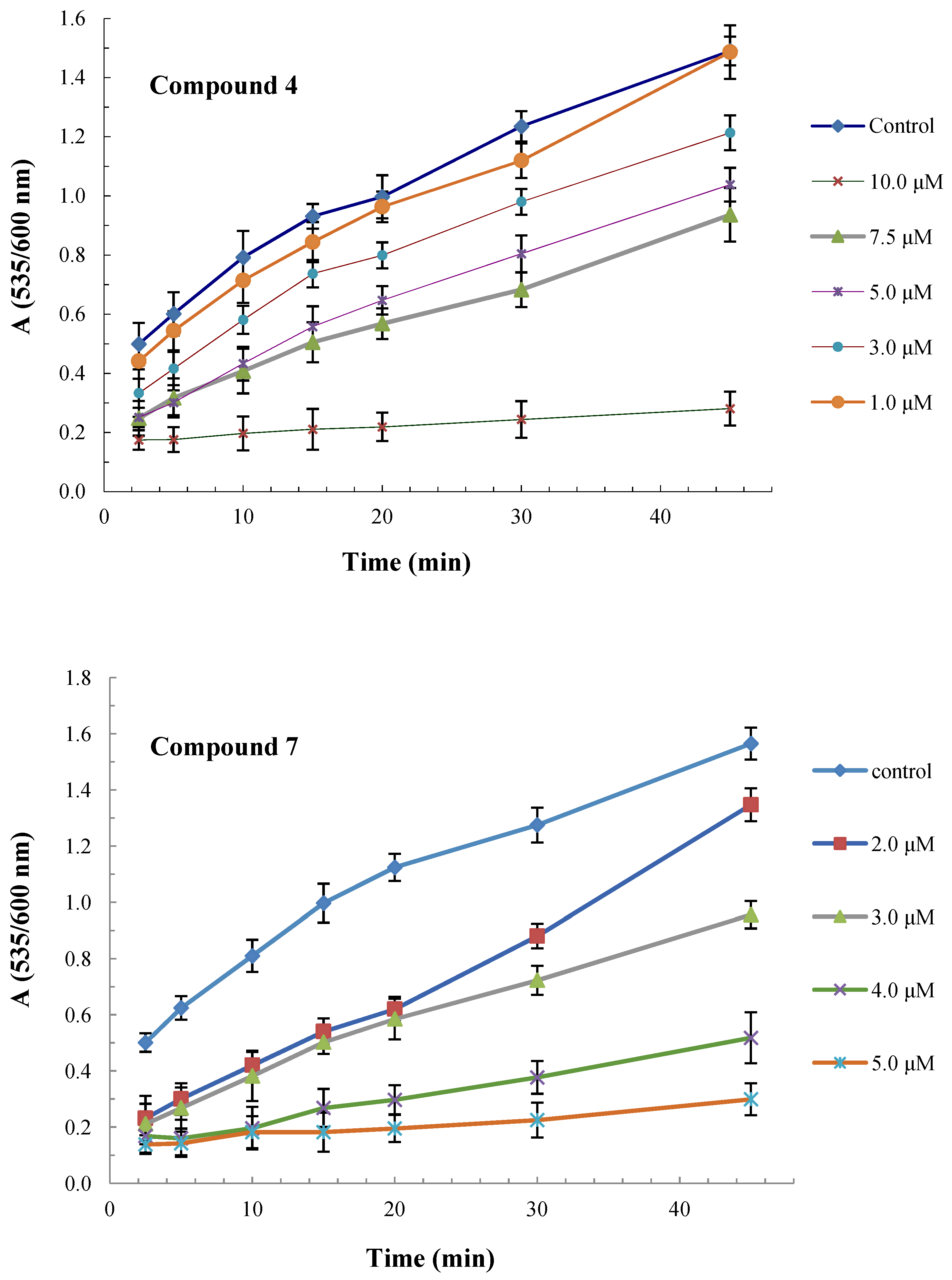 Molecules 26 04060 g003