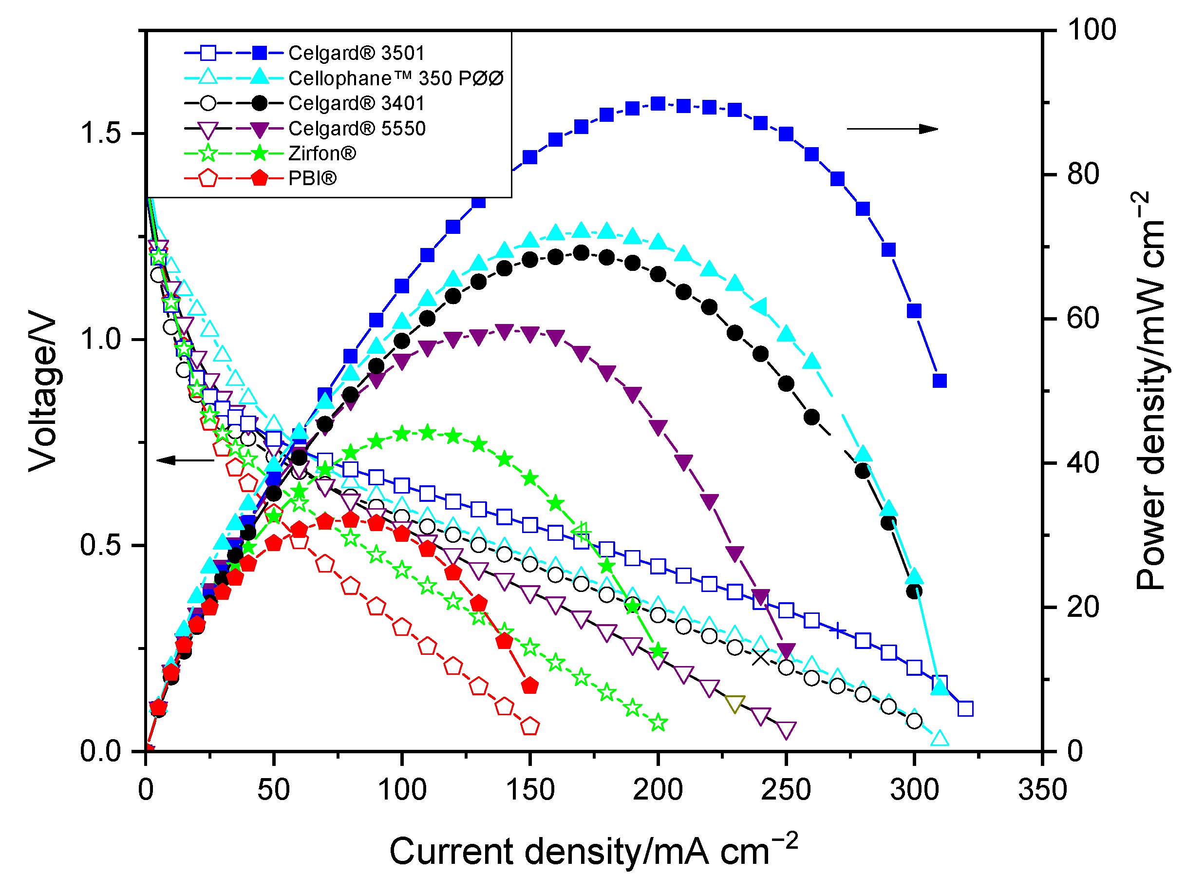 Molecules 26 04062 g003
