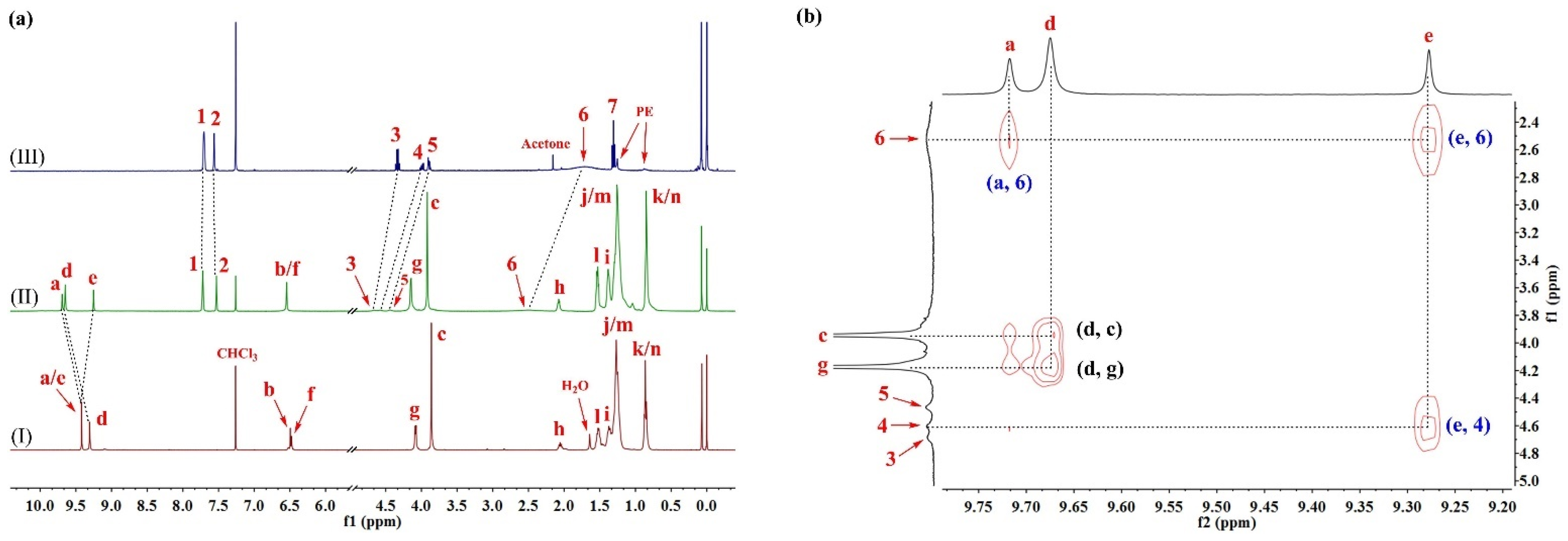 Molecules 26 04064 g001