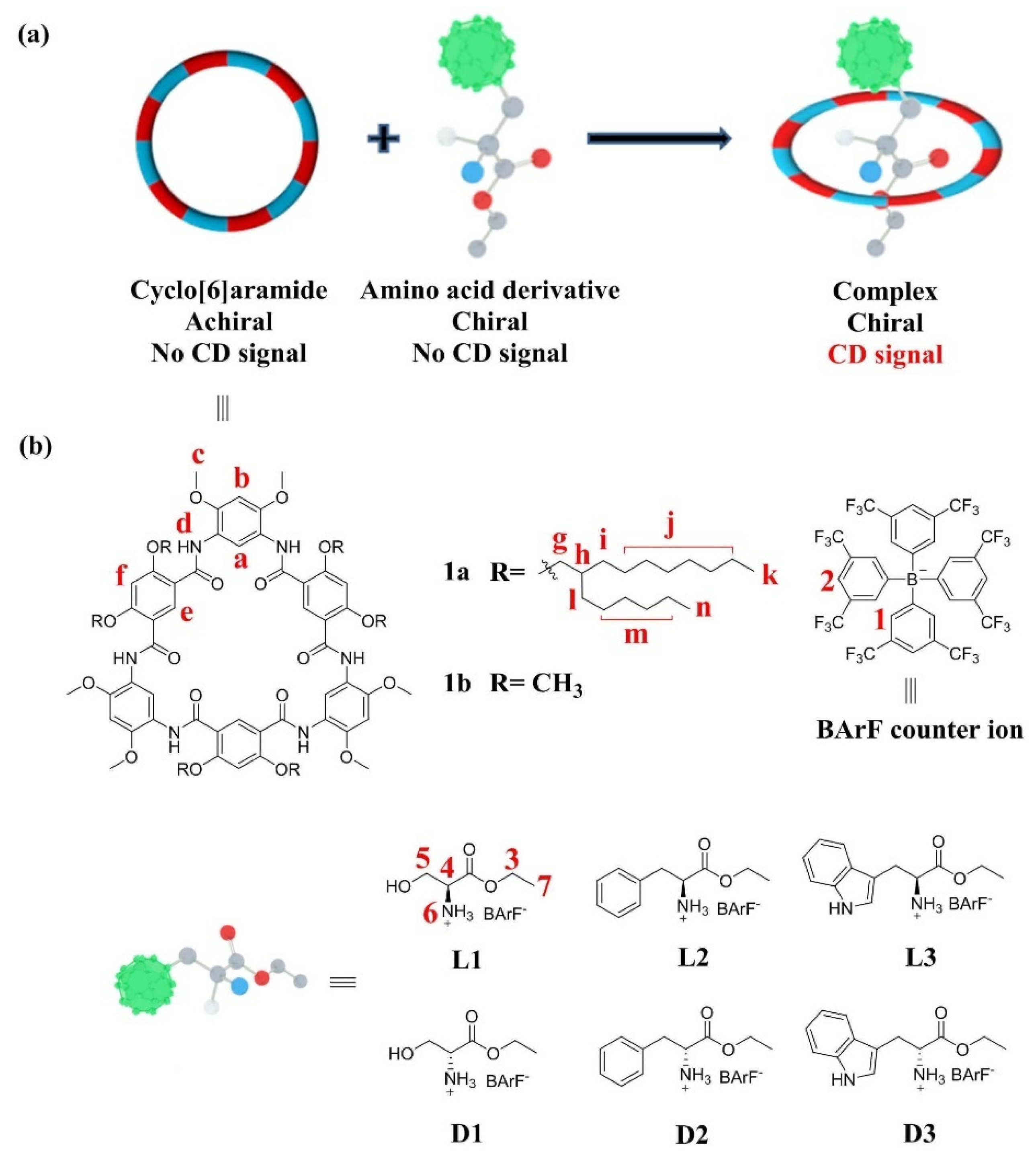 Molecules 26 04064 sch001
