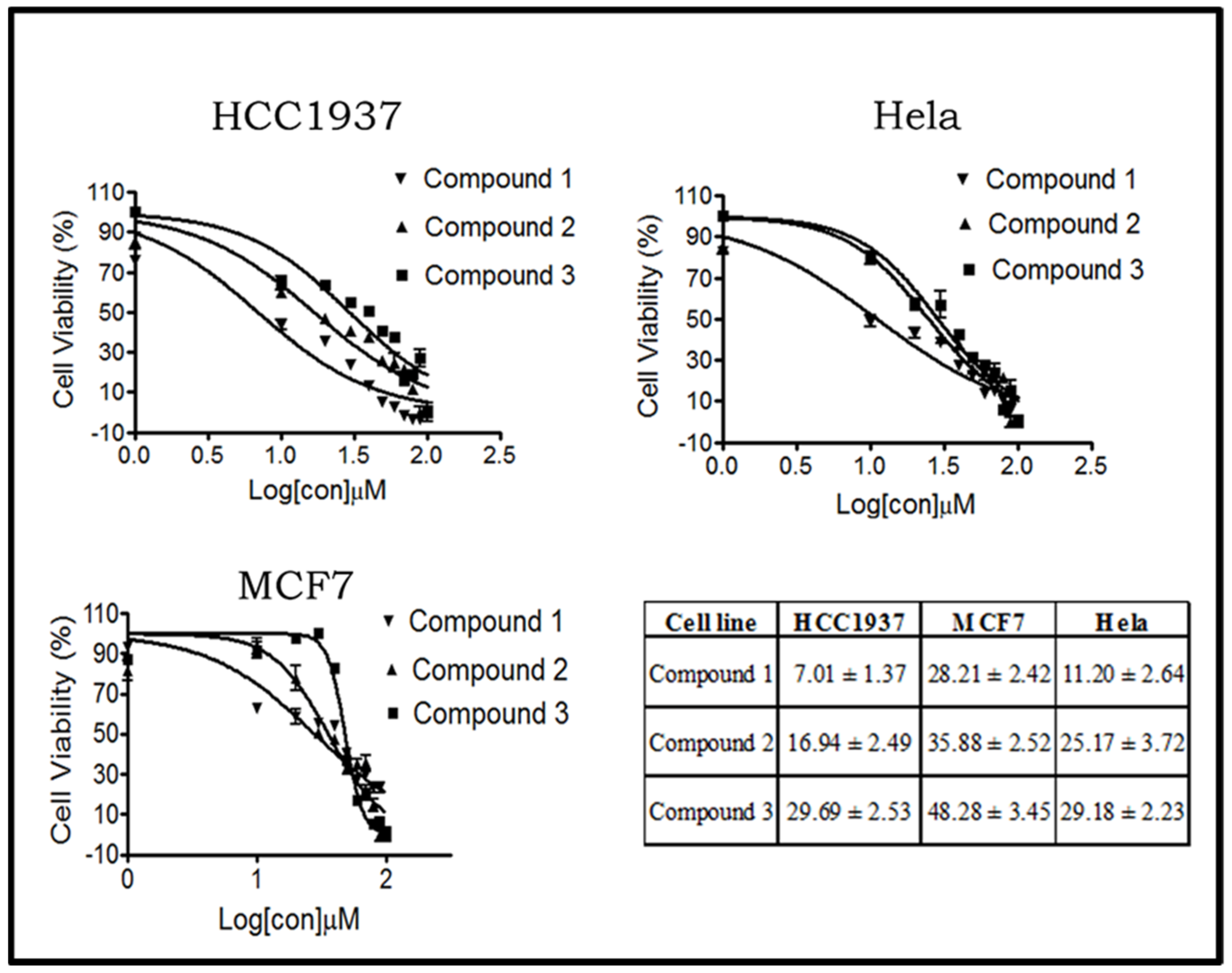 Molecules 26 04065 g001