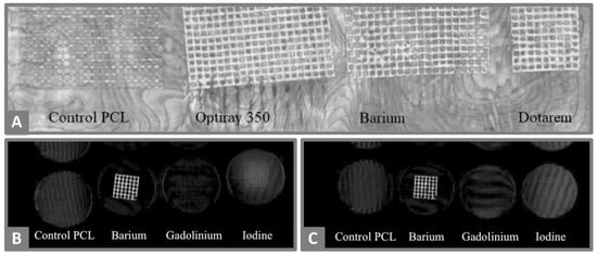 Molecules 26 04066 g006
