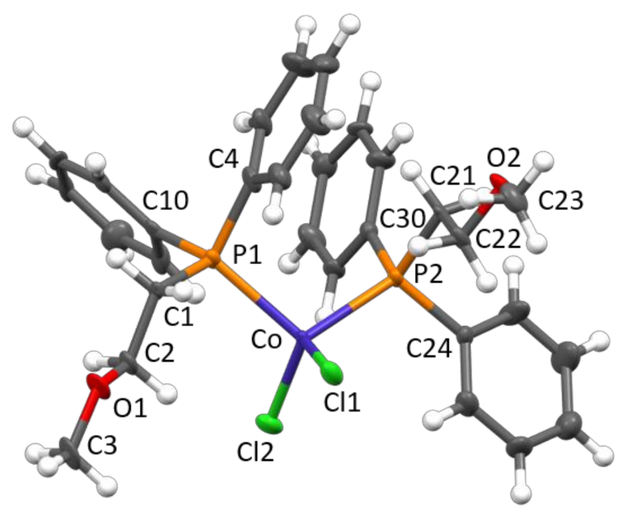 Molecules 26 04067 g002