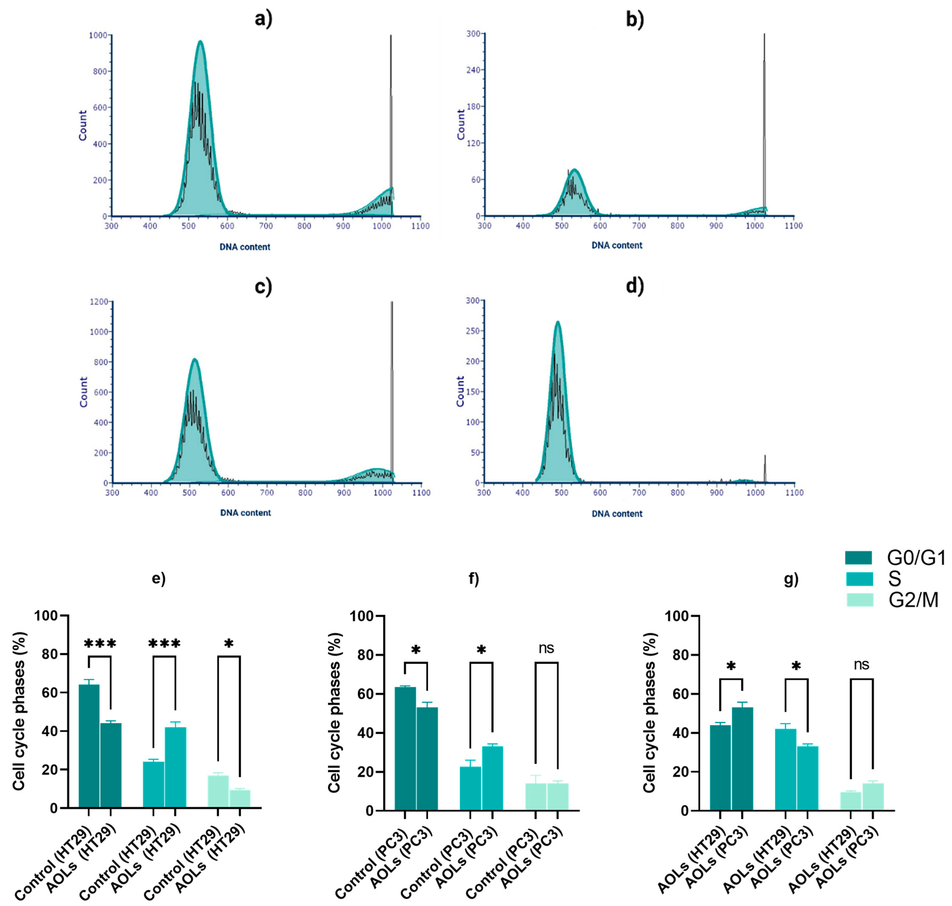 Molecules 26 04069 g004