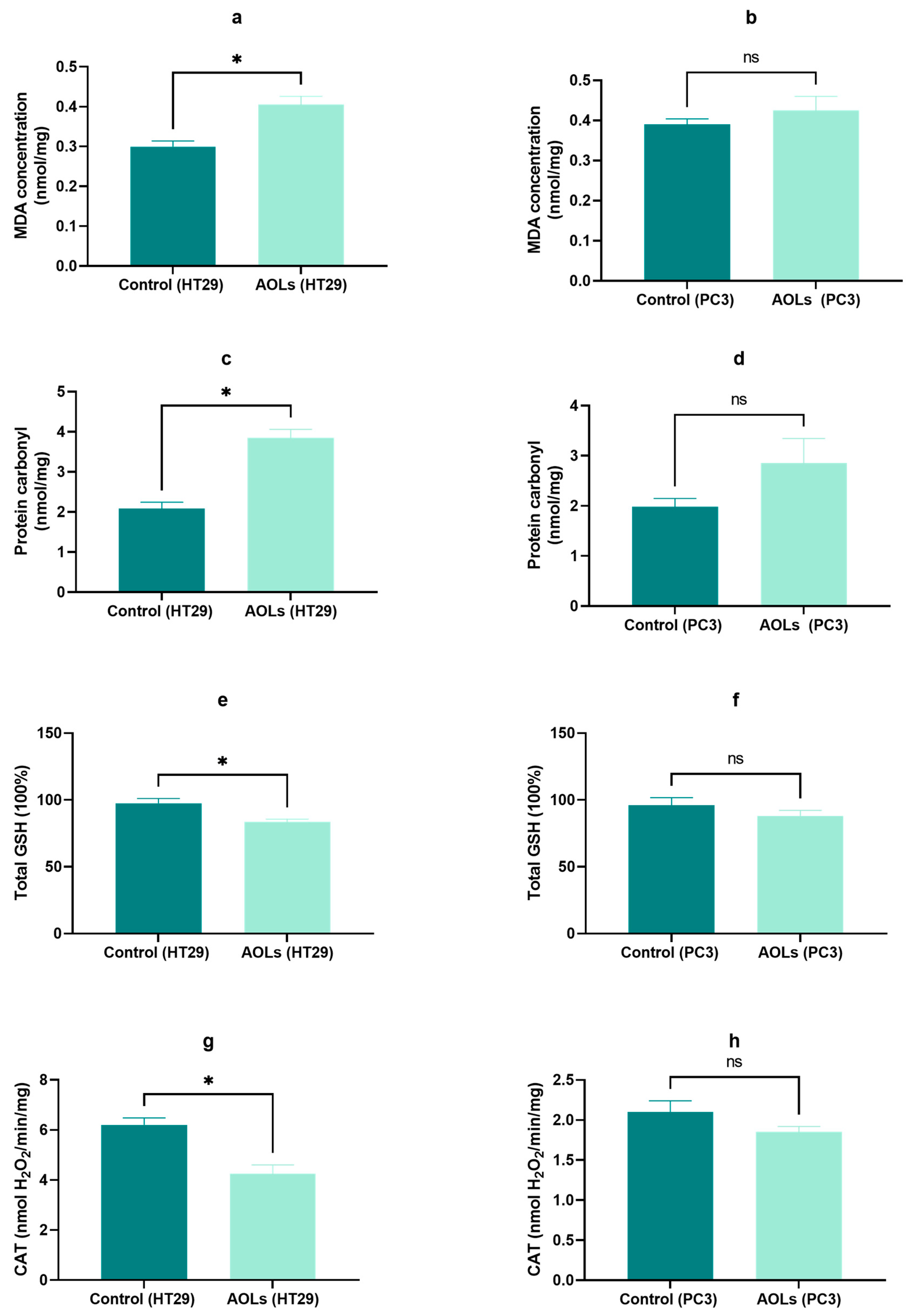 Molecules 26 04069 g010