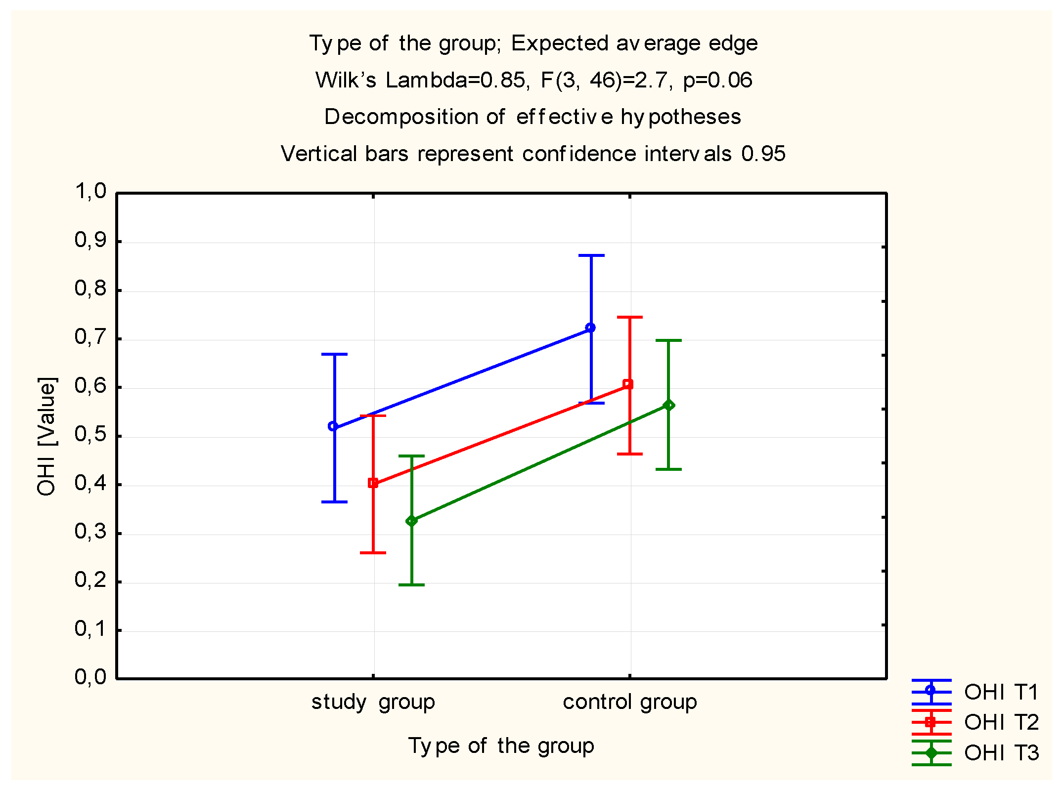 Molecules 26 04071 g002 Molecules 26 04071 g002