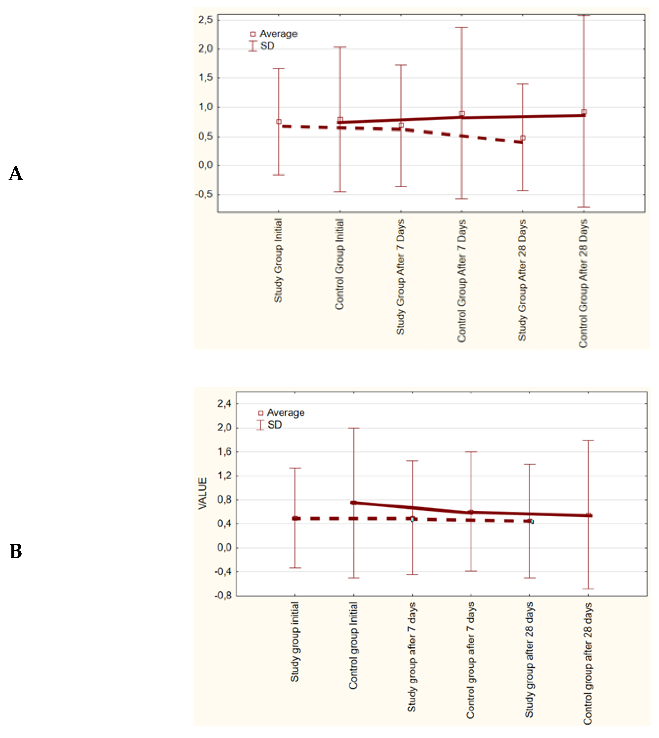 Molecules 26 04071 g005a Molecules 26 04071 g005a