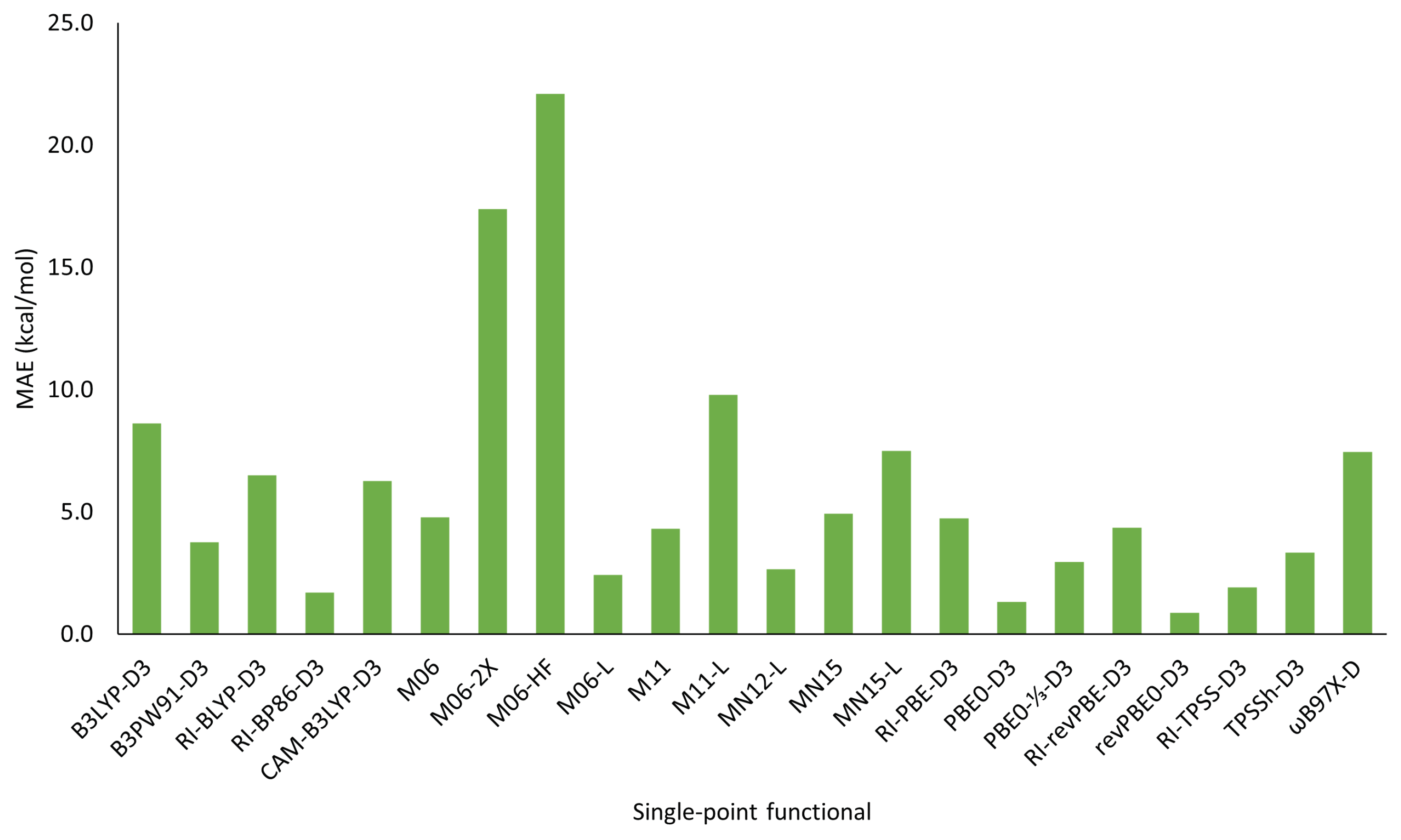 Molecules 26 04072 g001