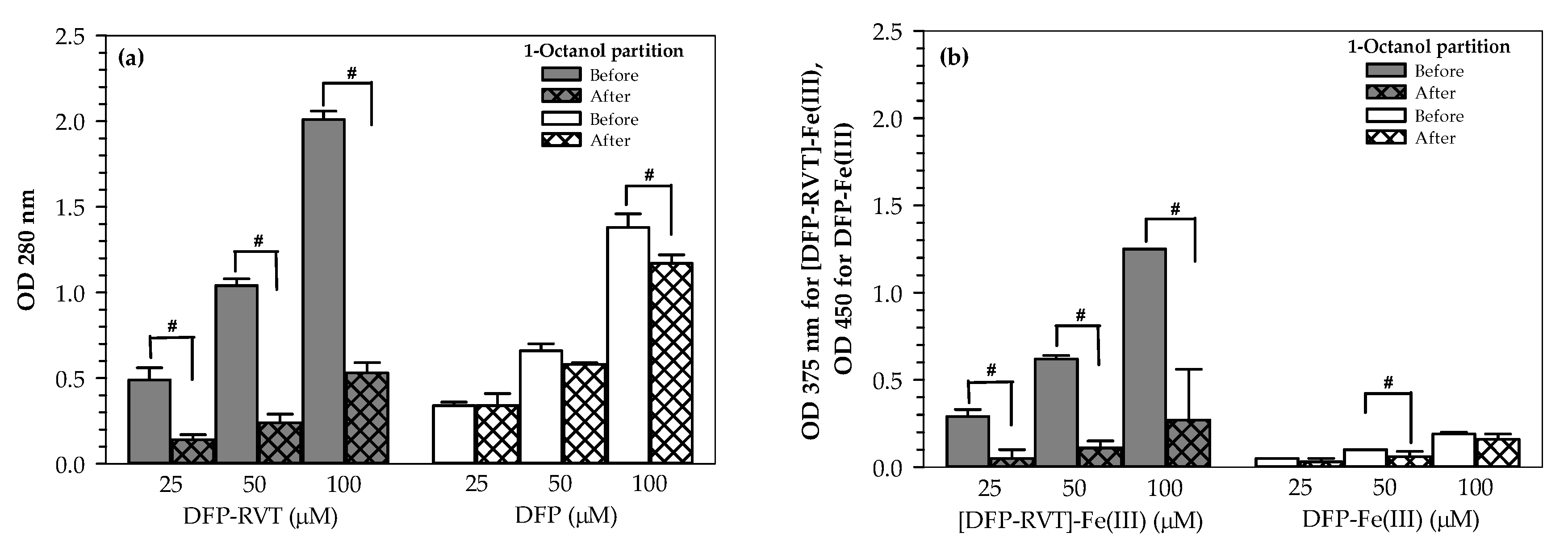Molecules 26 04074 g002