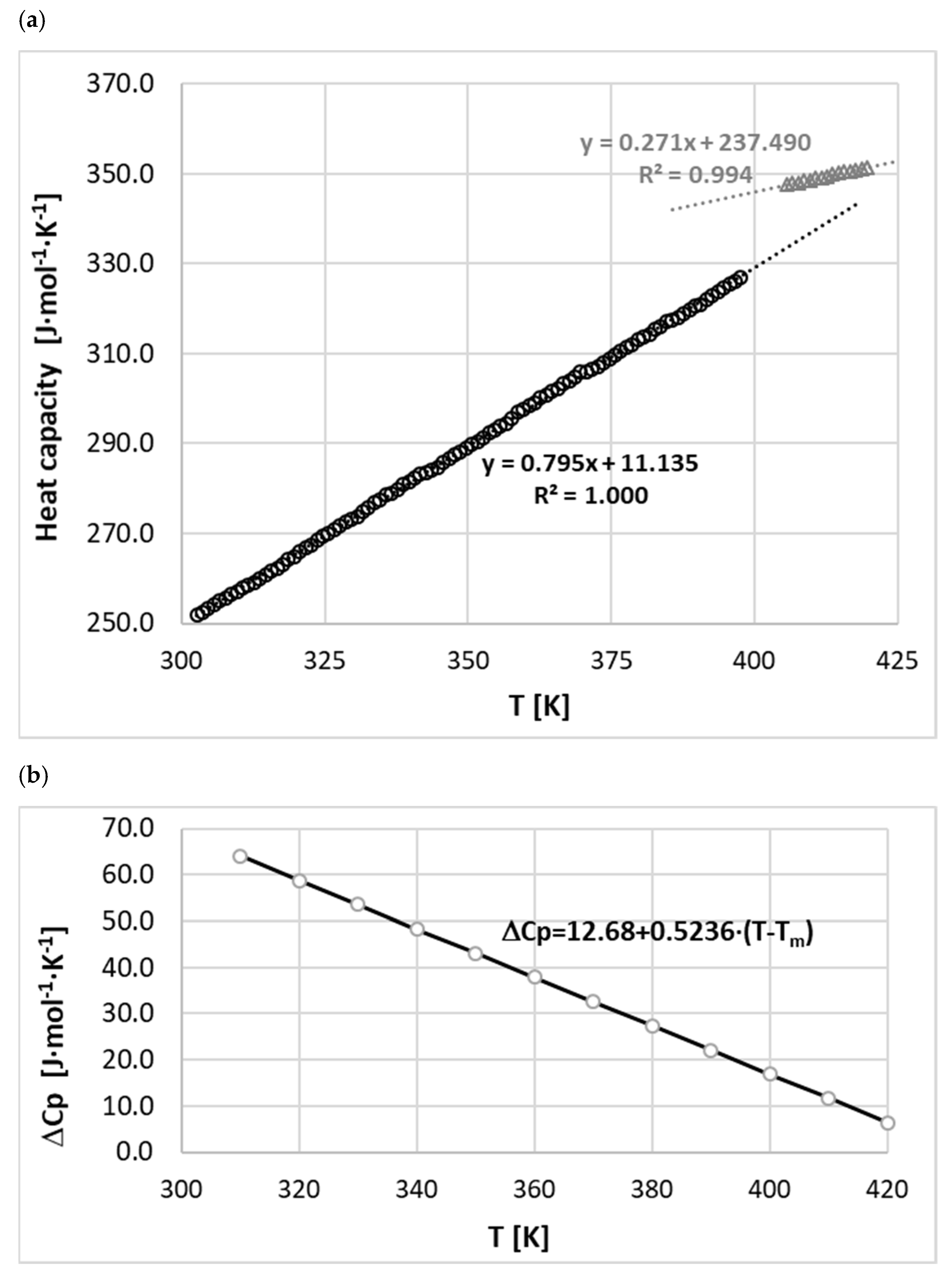 Molecules 26 04078 g002