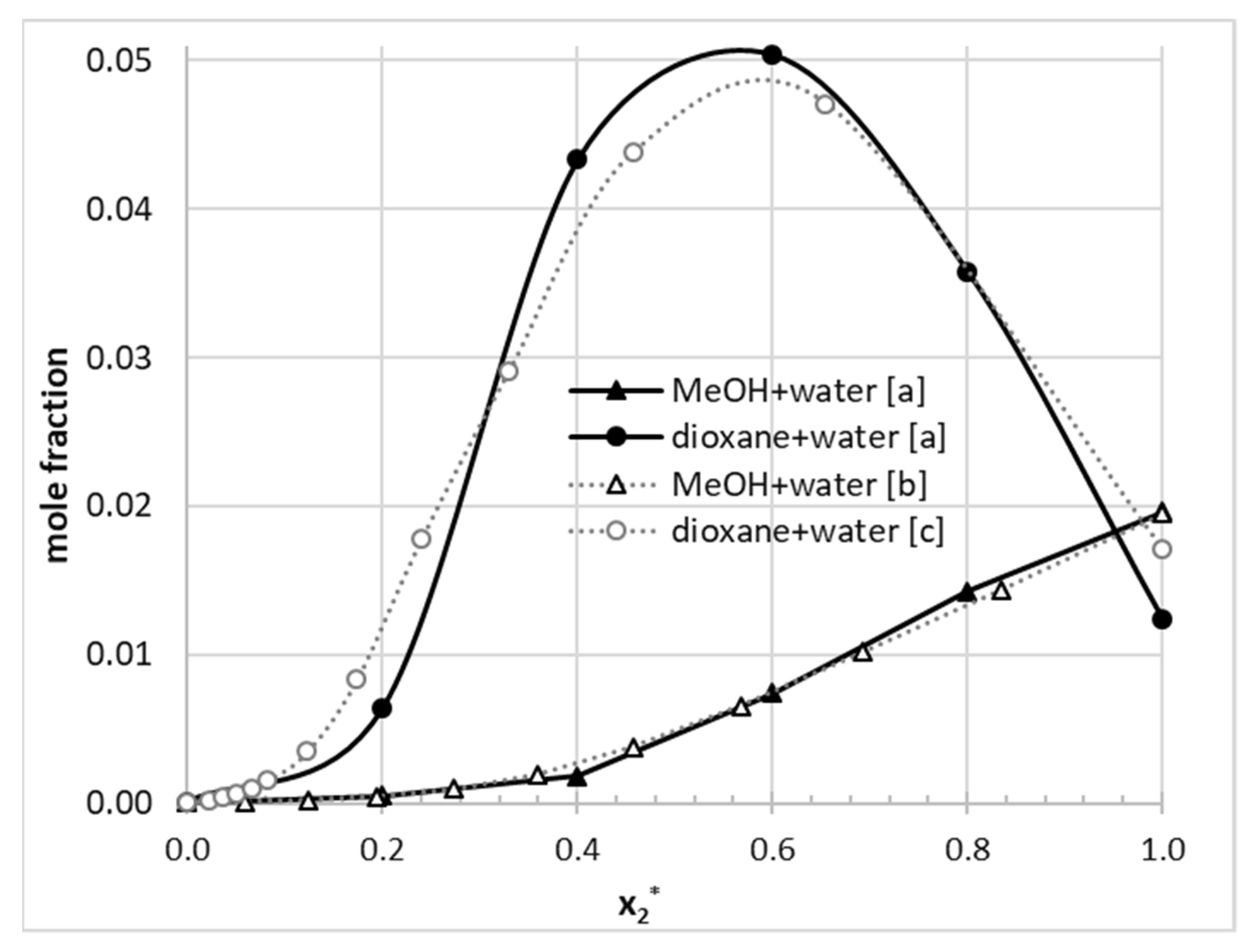 Molecules 26 04078 g008