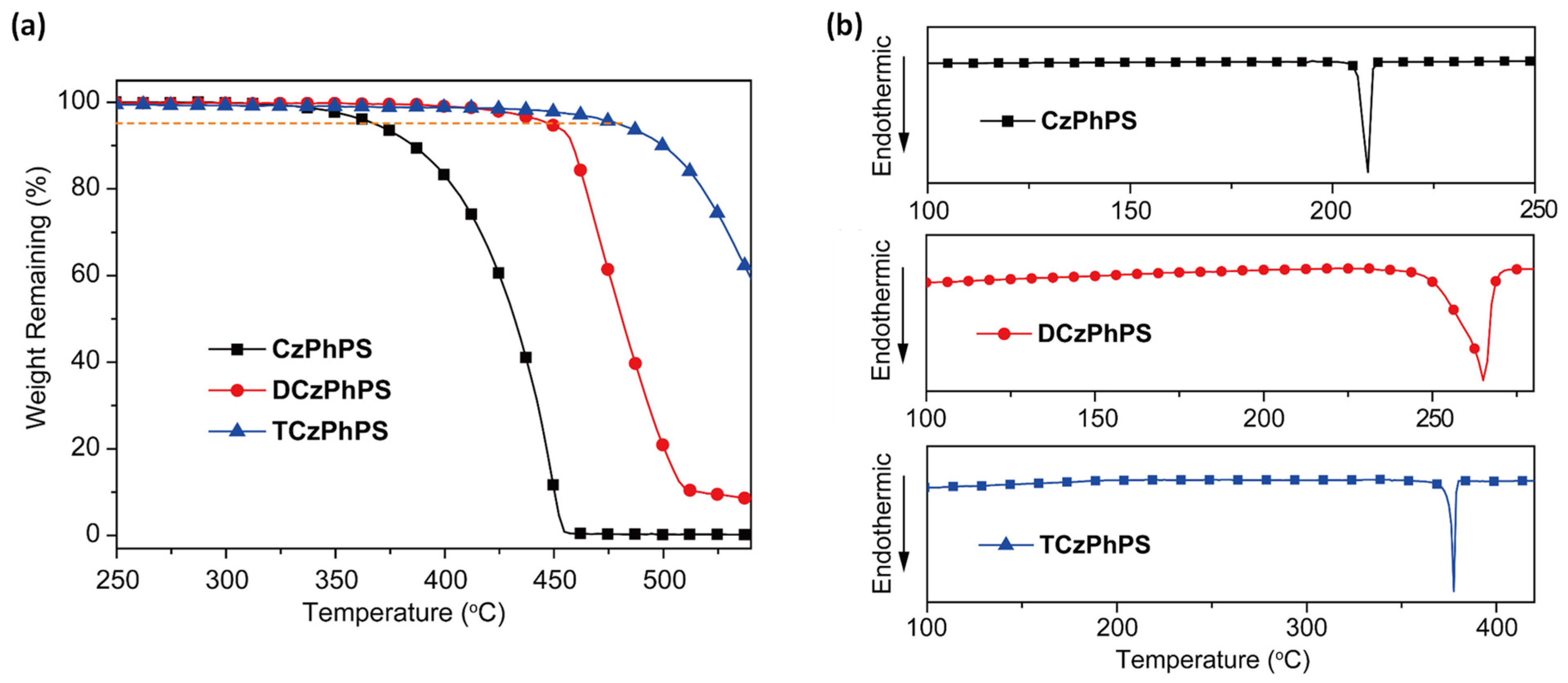 Molecules 26 04079 g001