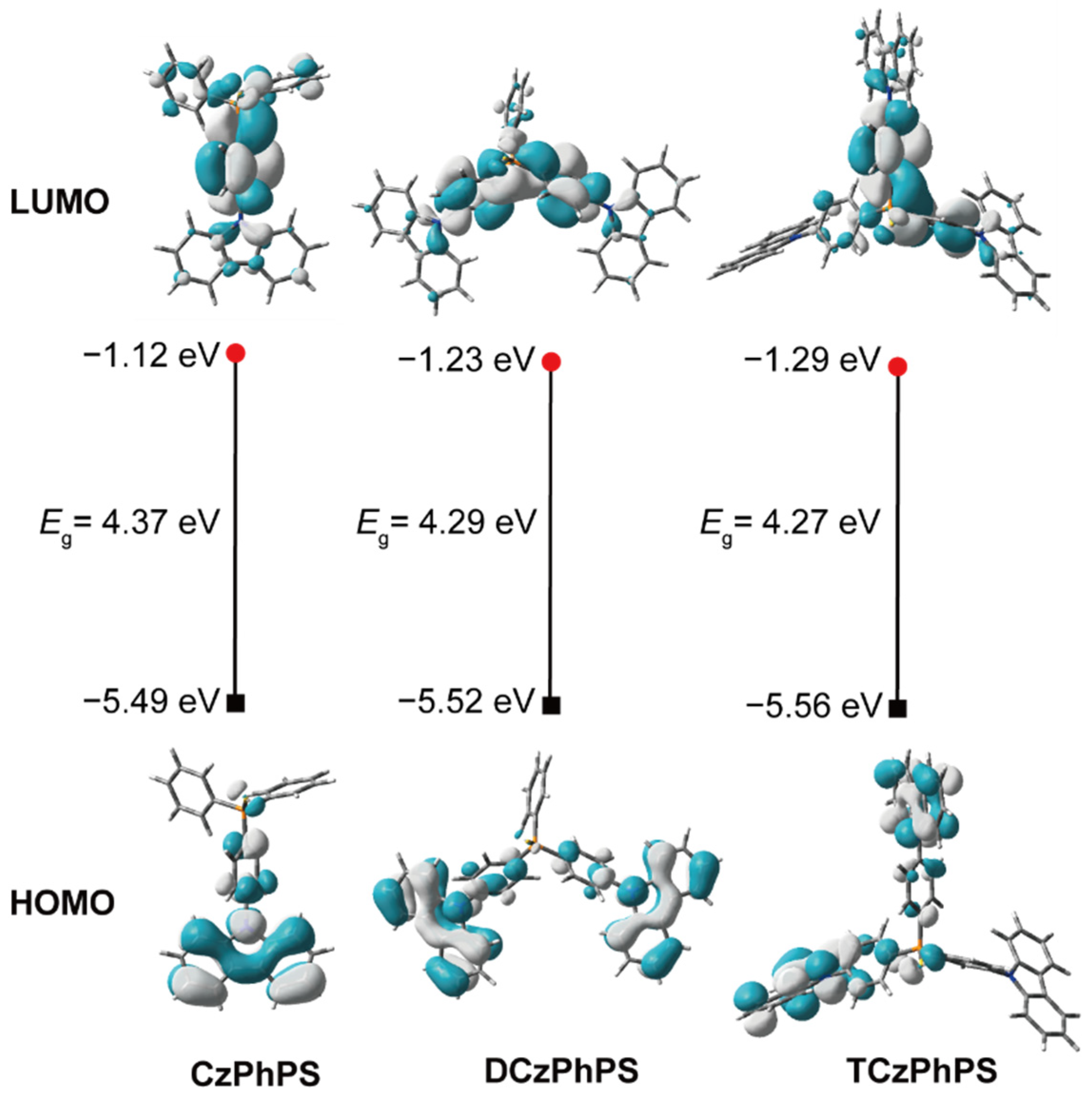 Molecules 26 04079 g004