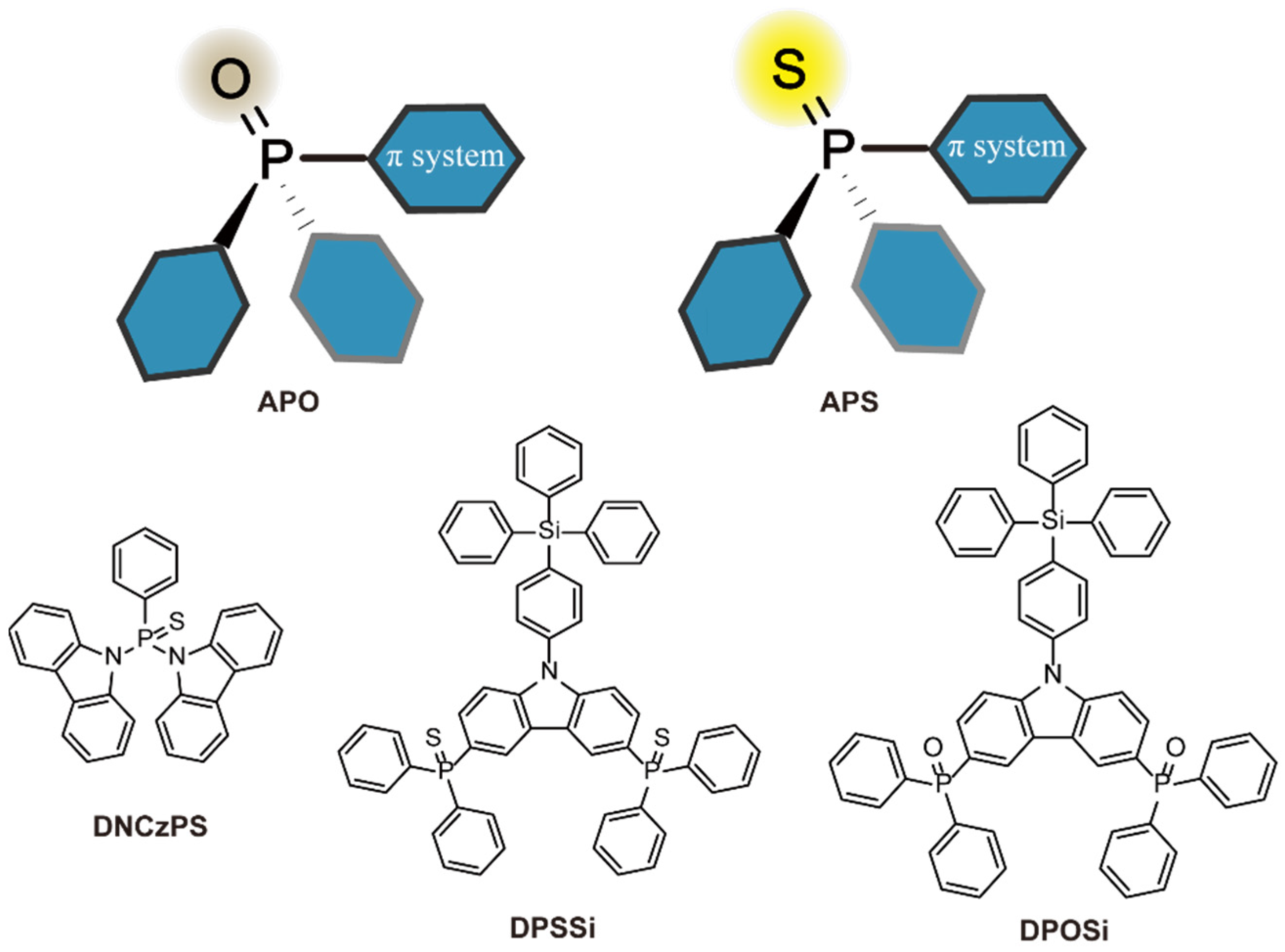 Molecules 26 04079 sch001