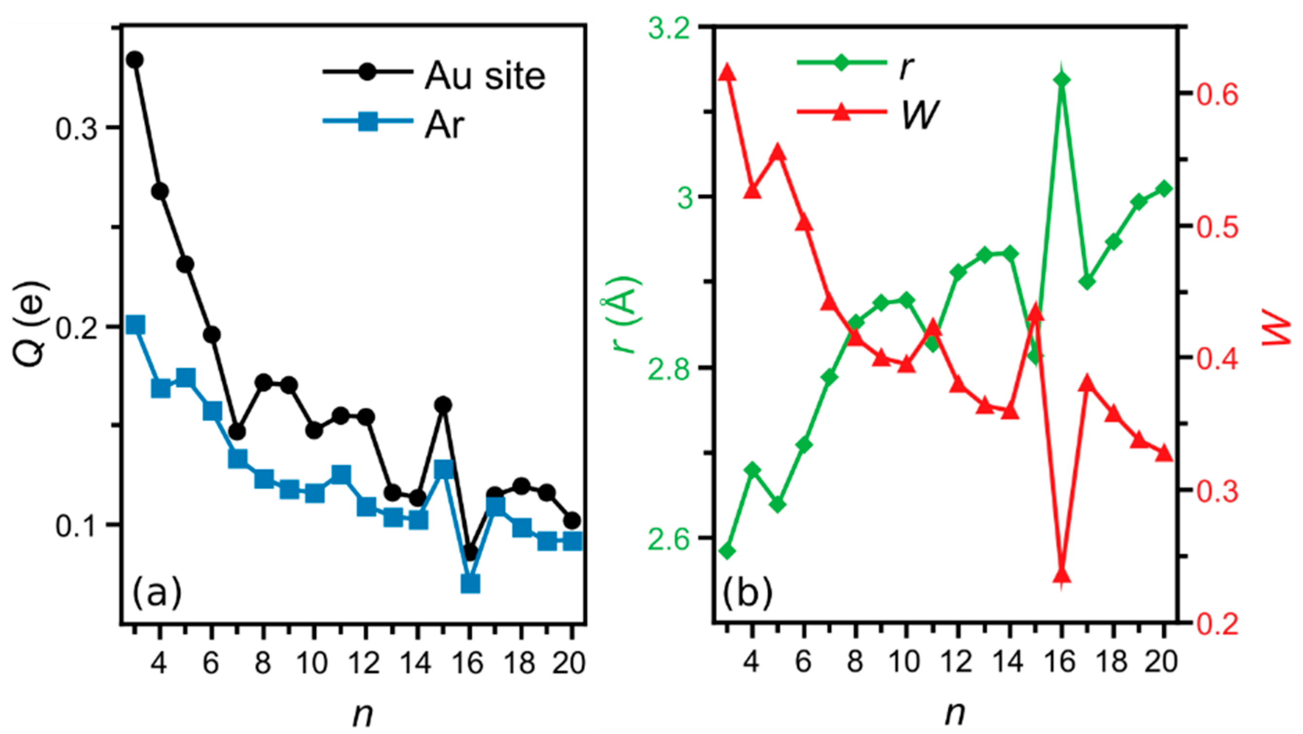 Molecules 26 04082 g005