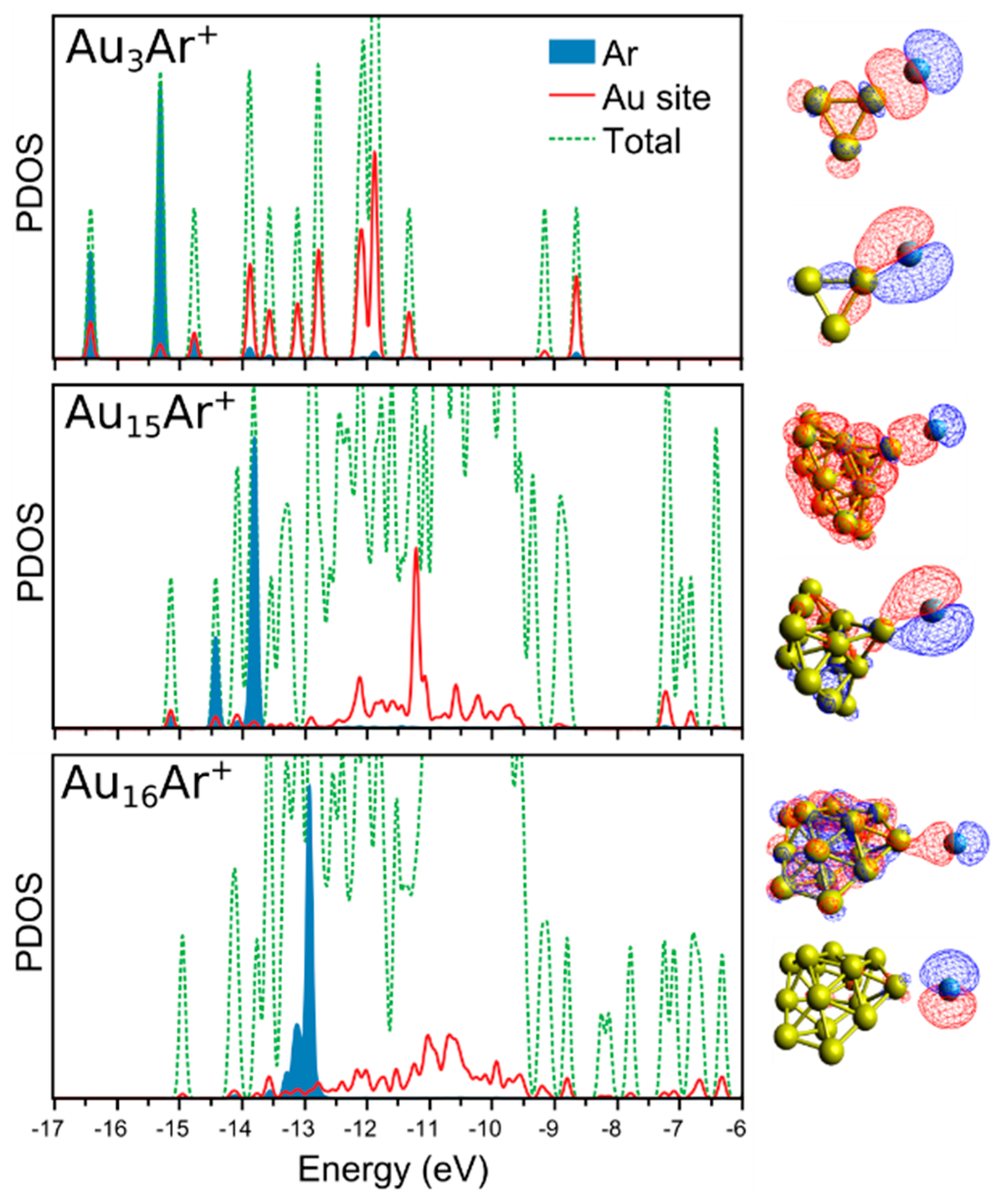Molecules 26 04082 g006