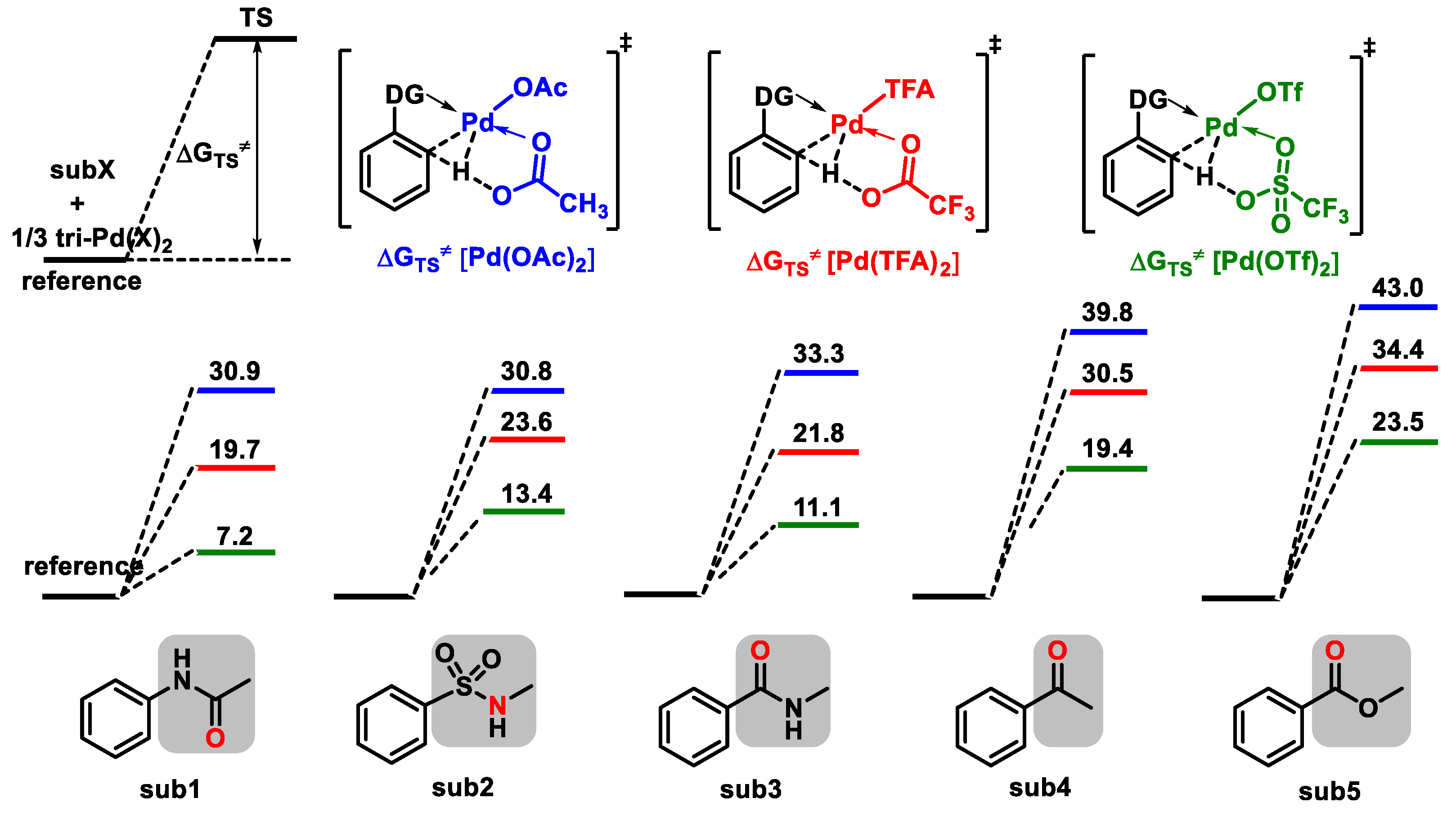 Molecules 26 04083 g001