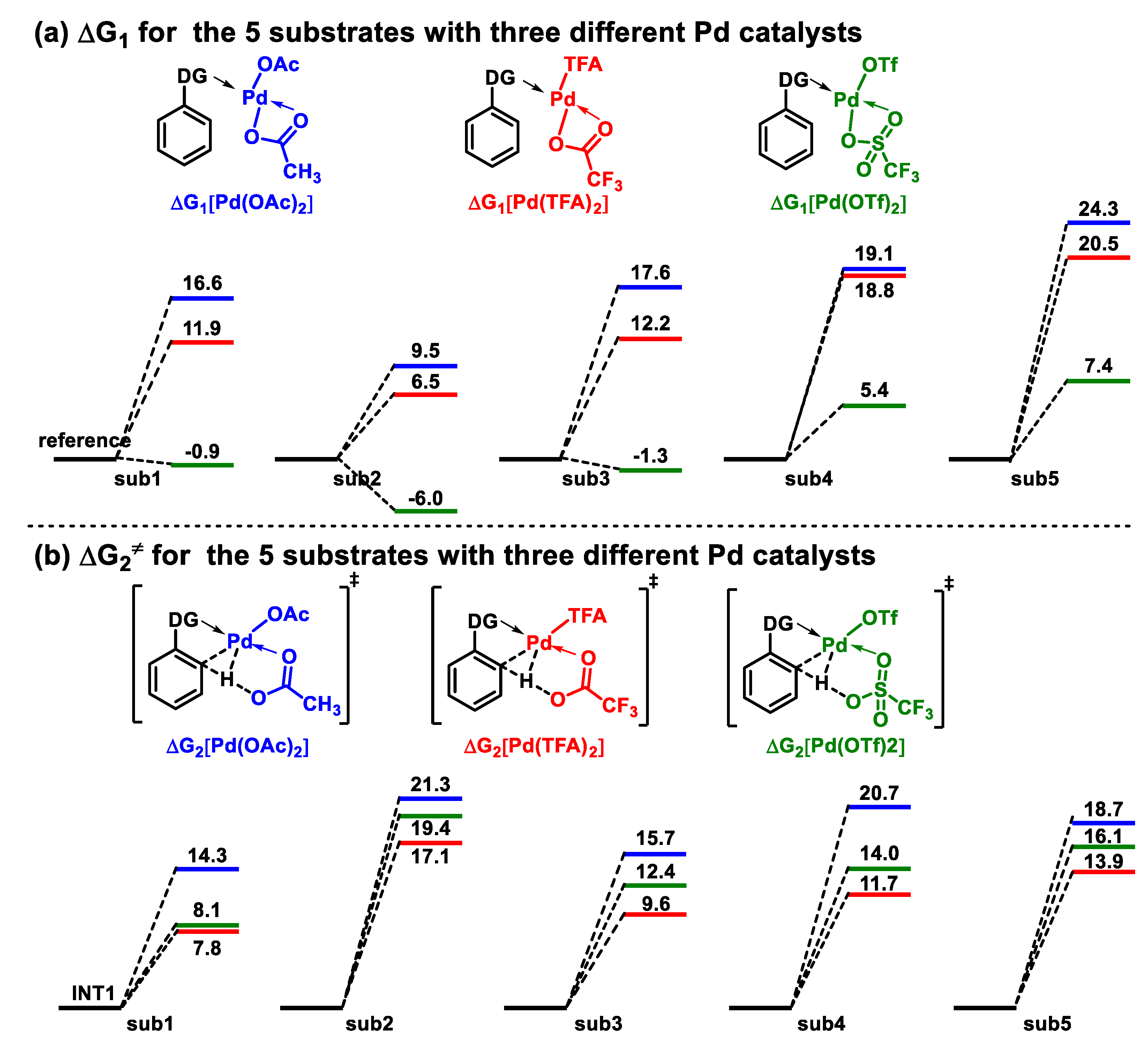 Molecules 26 04083 g002