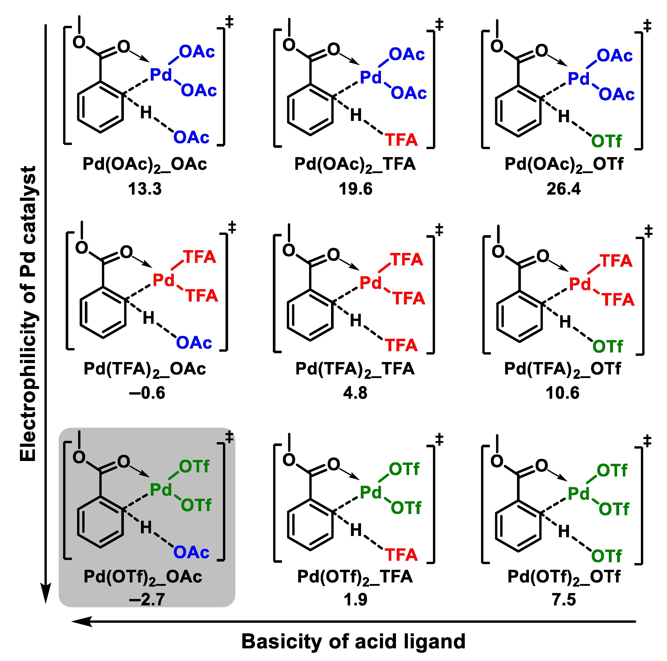 Molecules 26 04083 g003