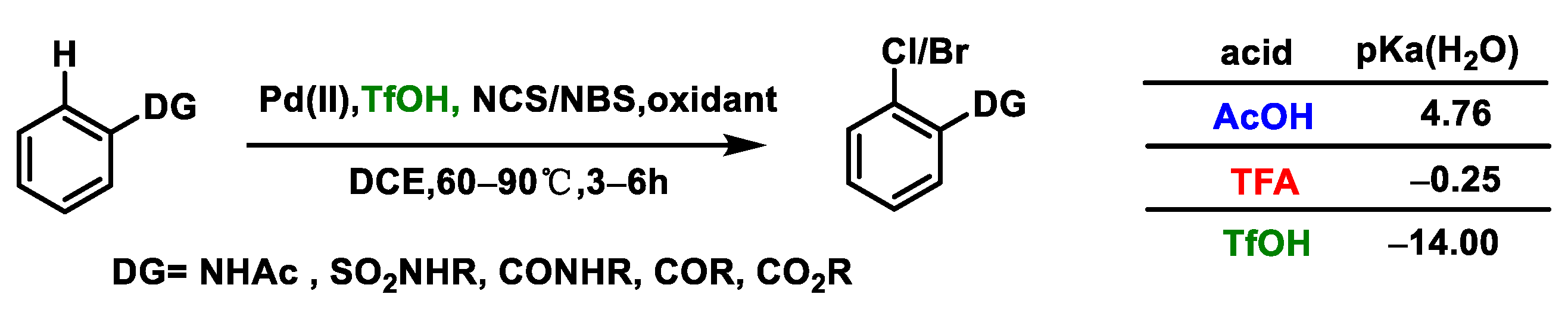 Molecules 26 04083 sch001