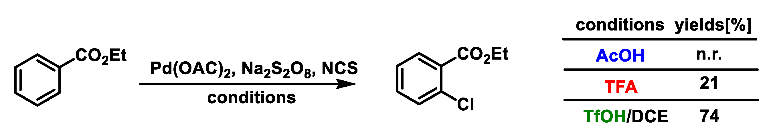 Molecules 26 04083 sch002