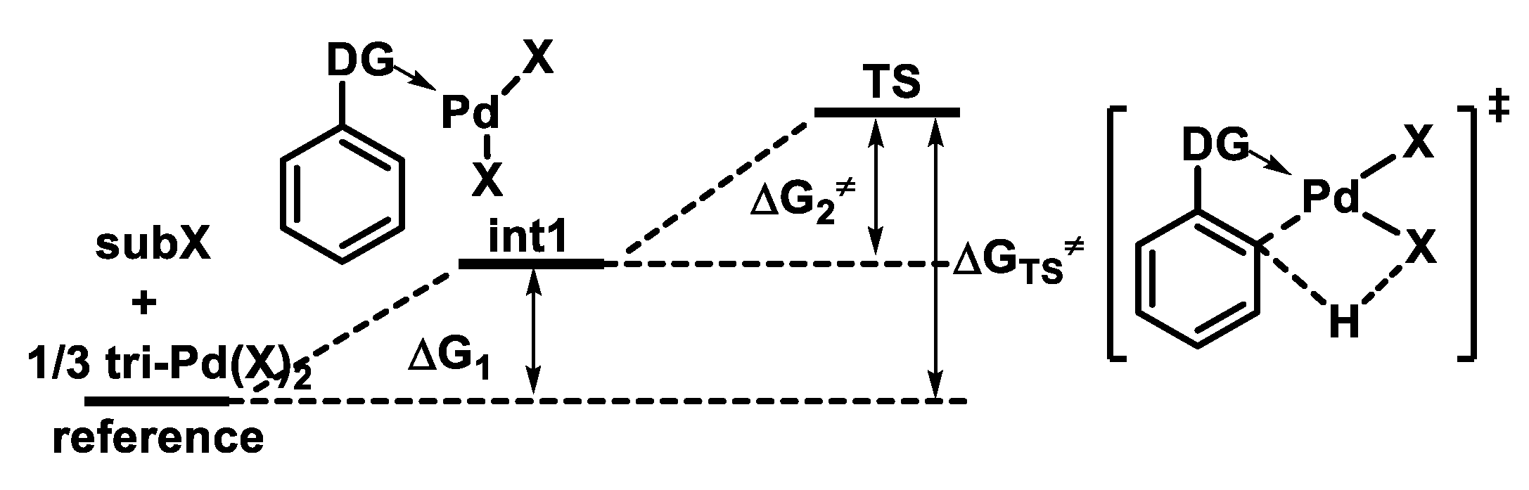 Molecules 26 04083 sch005