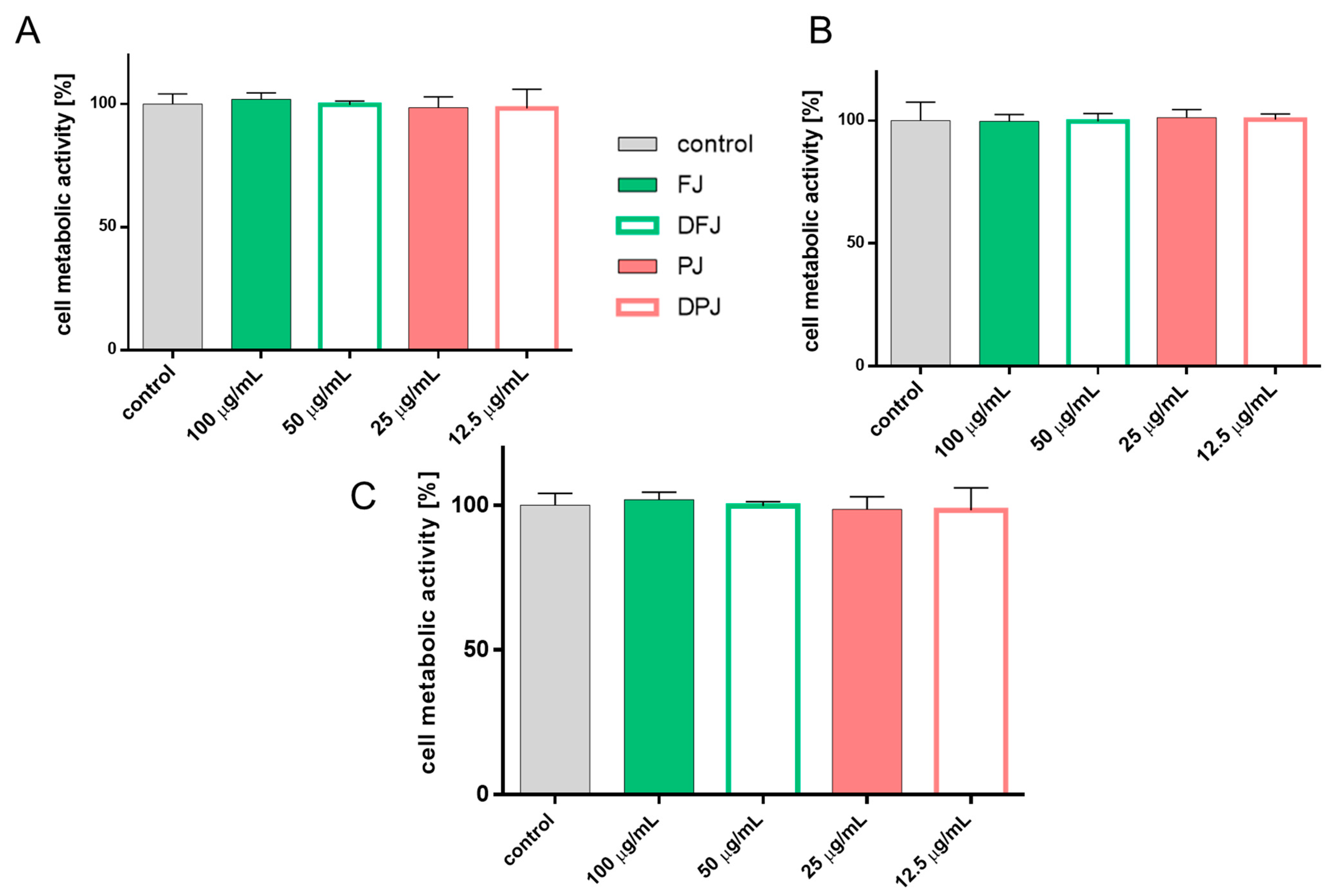 Molecules 26 04086 g001