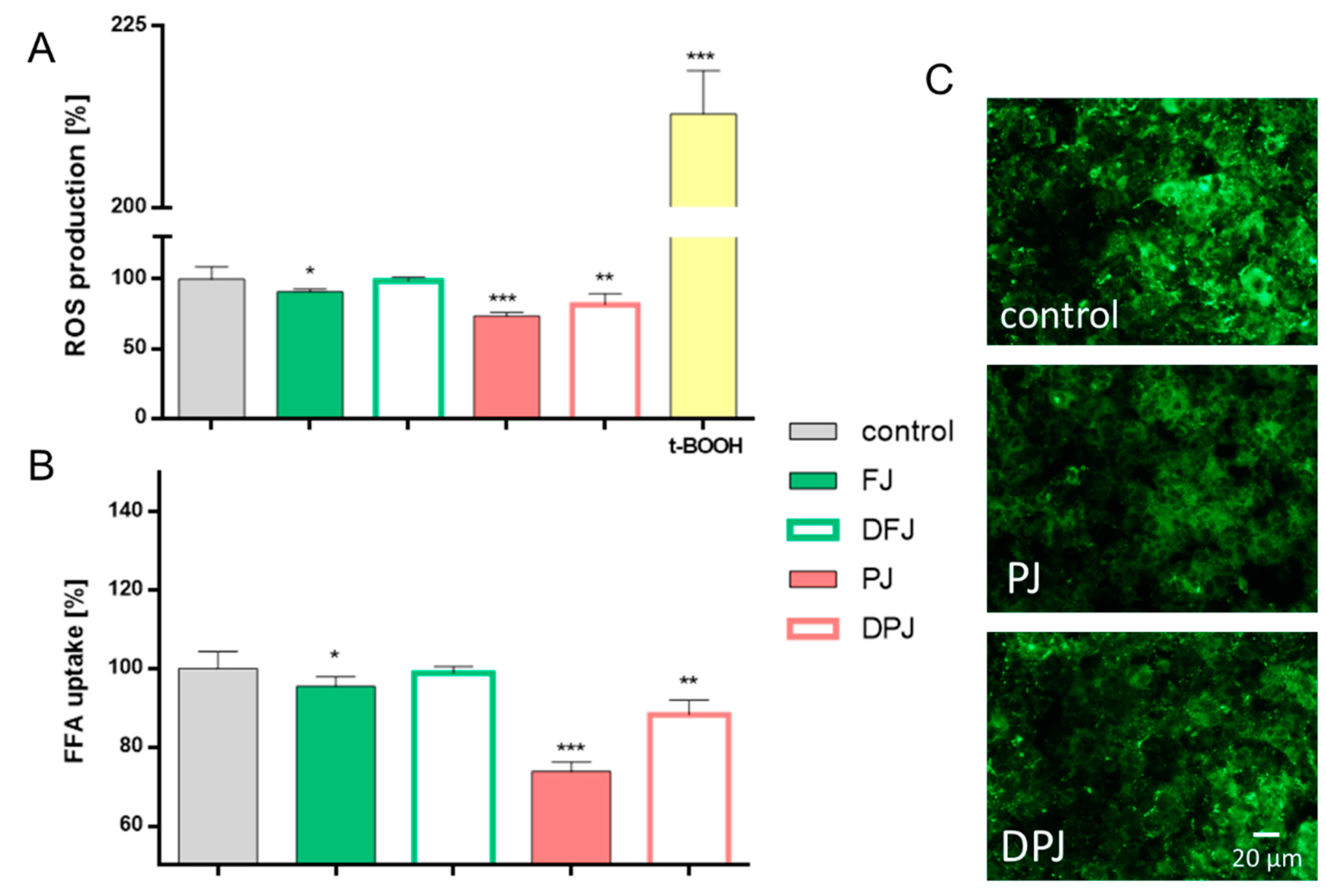 Molecules 26 04086 g002