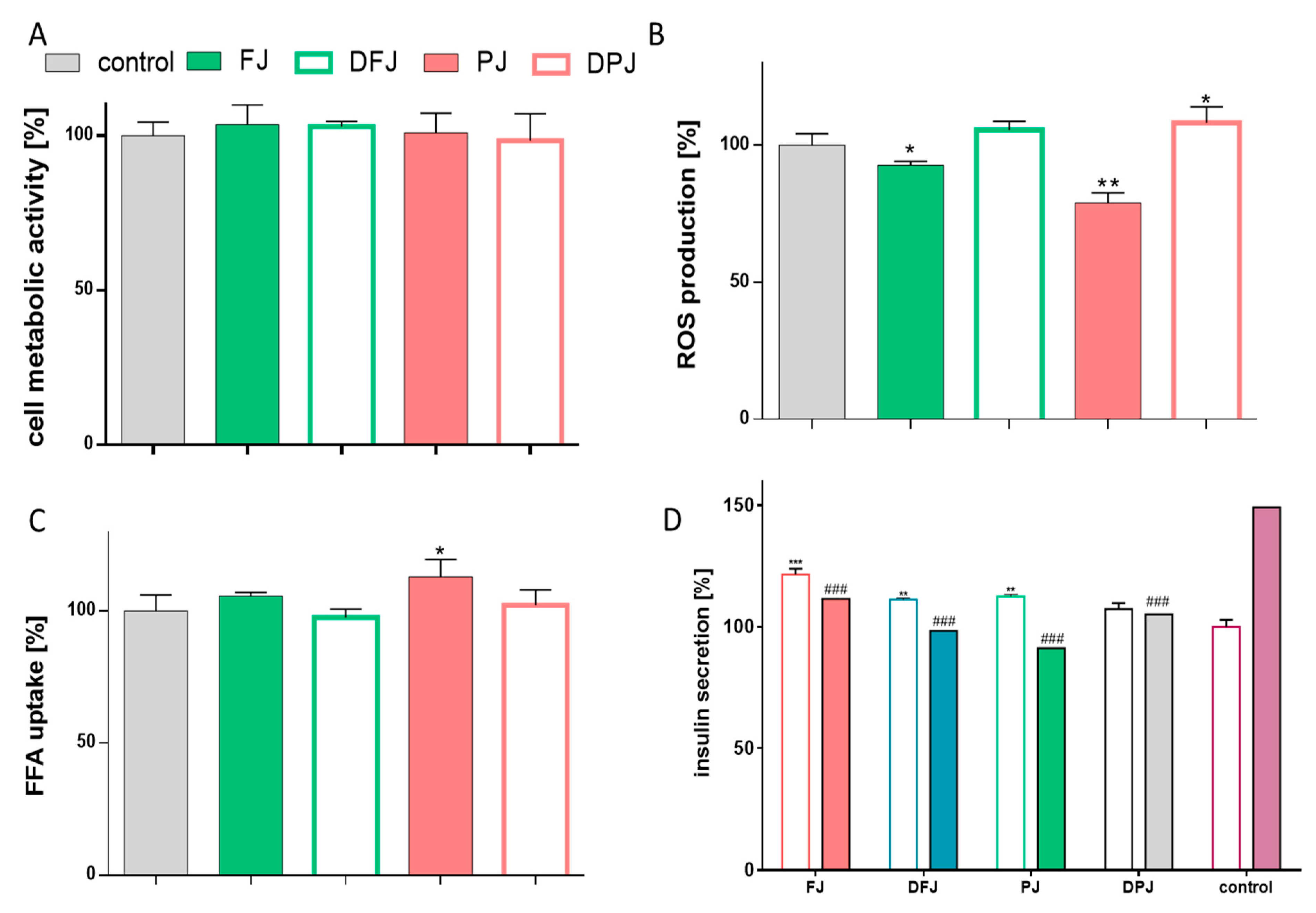 Molecules 26 04086 g006