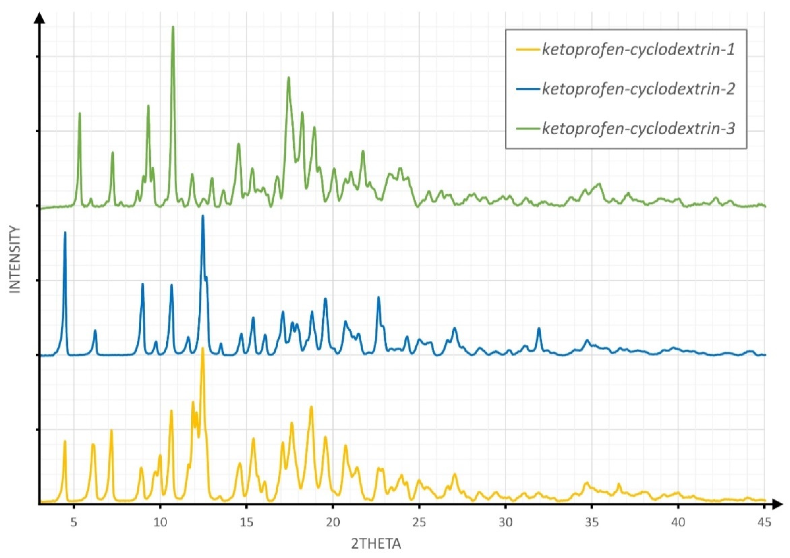 Molecules 26 04089 g001