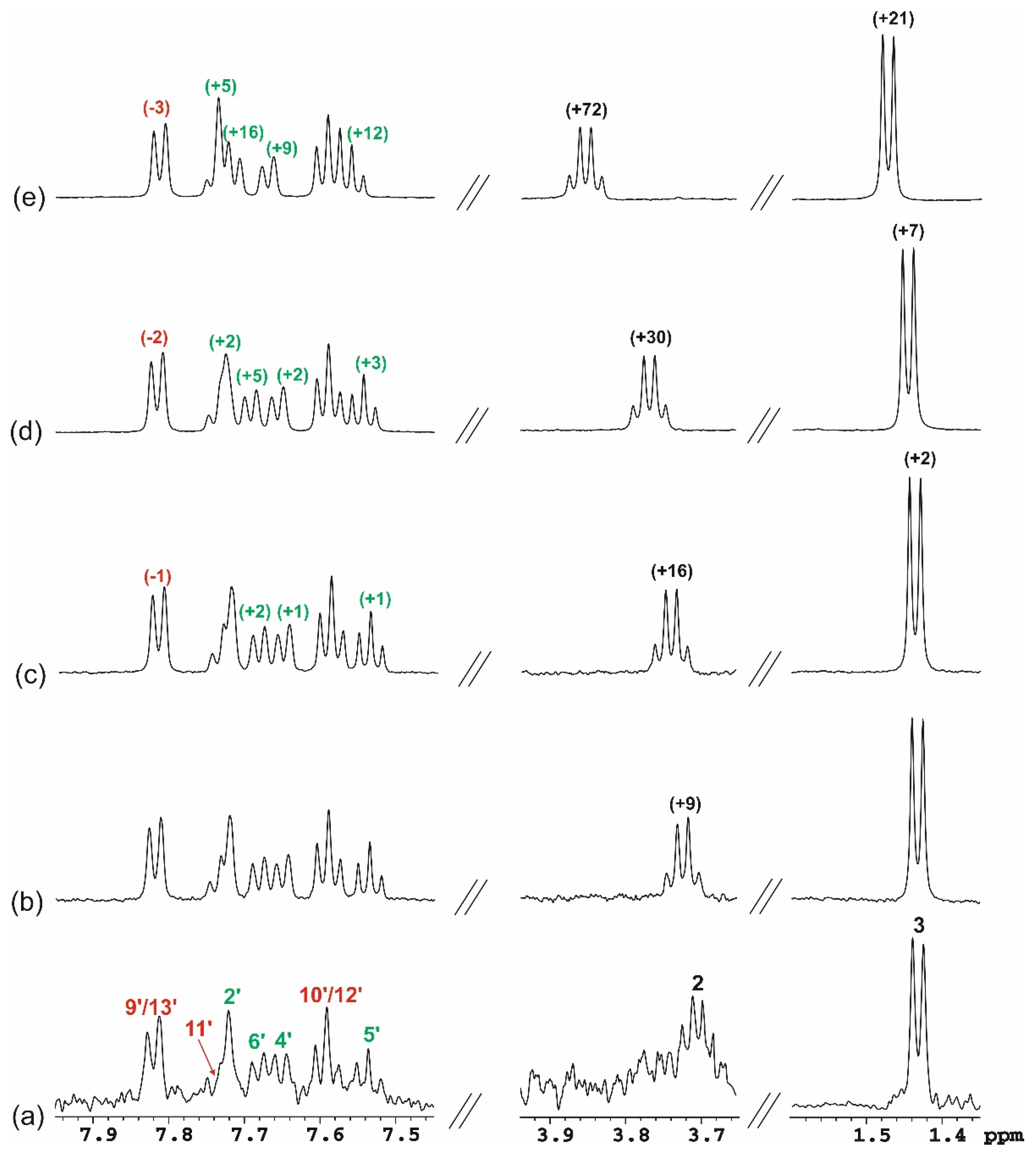 Molecules 26 04089 g010
