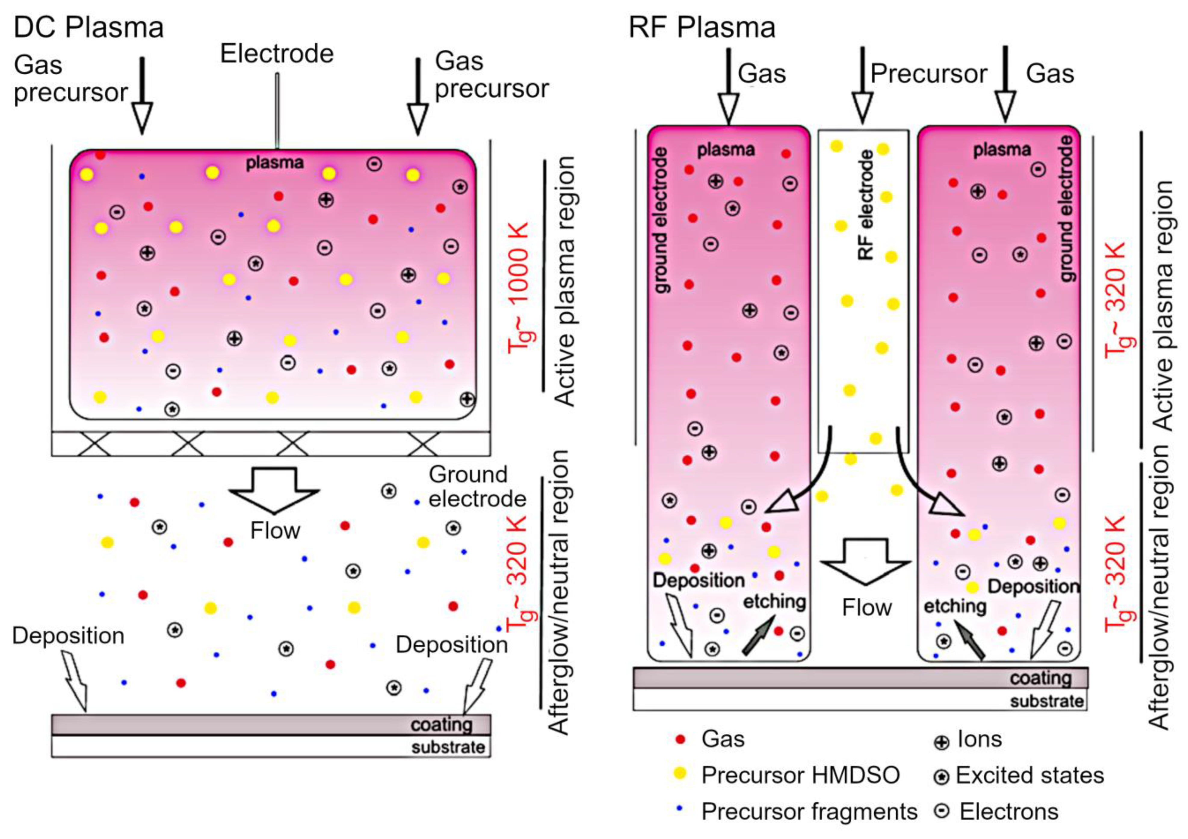 Molecules 26 04091 g014 Molecules 26 04091 g014