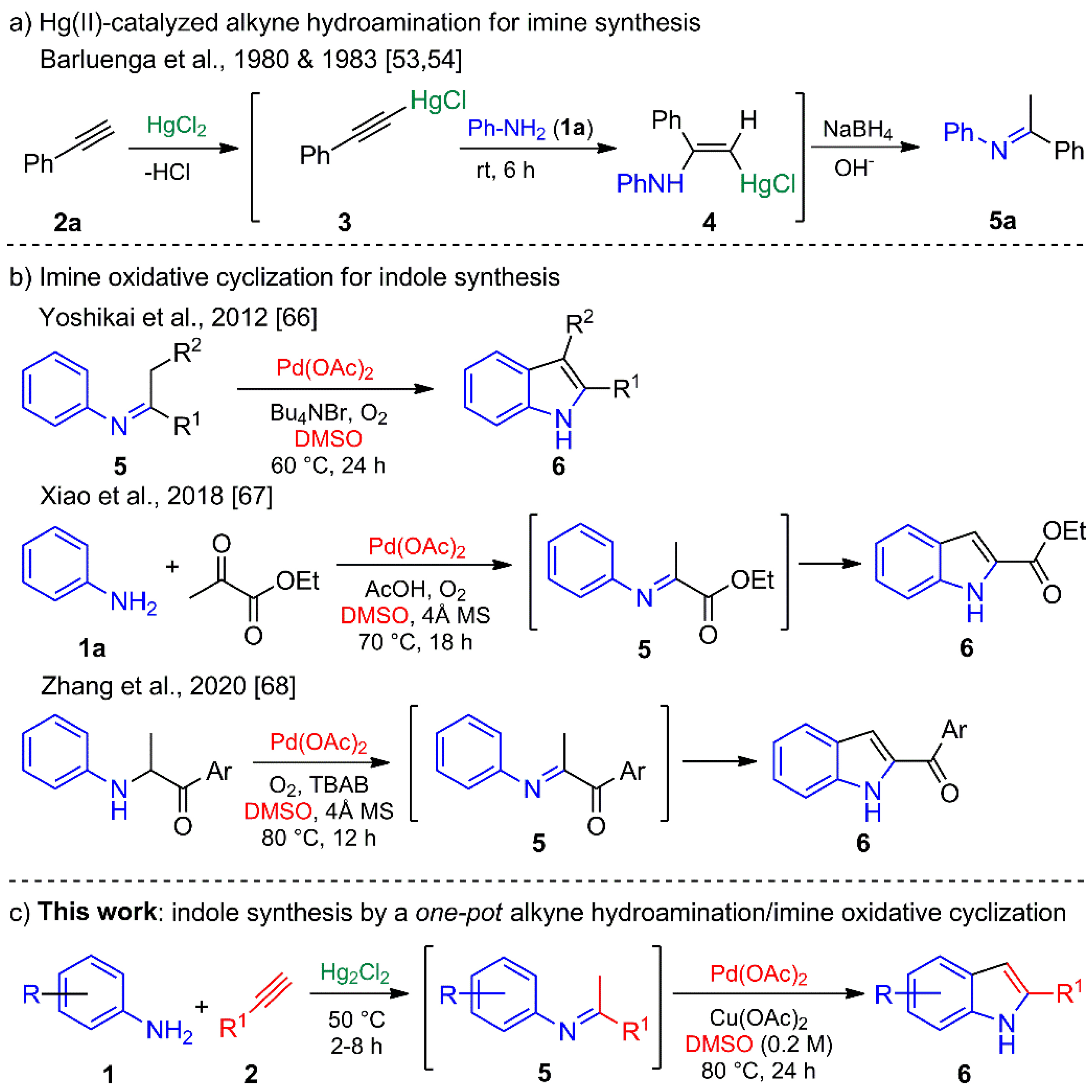 Molecules 26 04092 sch001