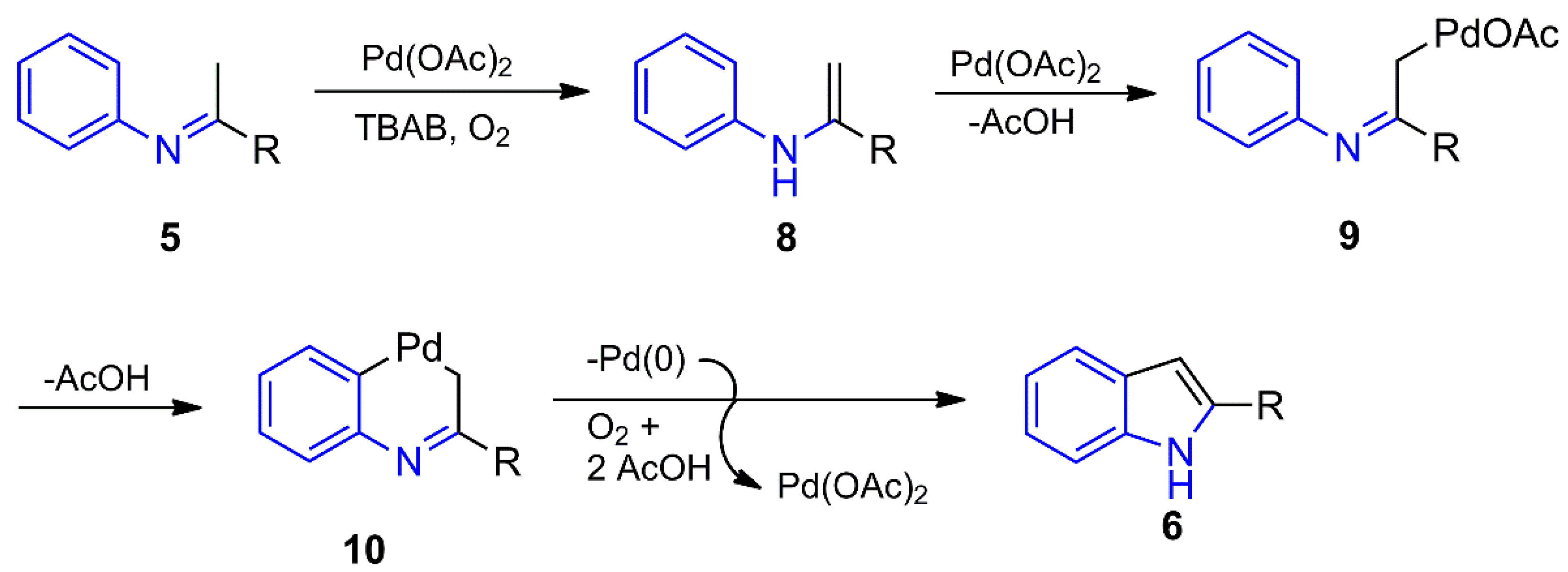Molecules 26 04092 sch002