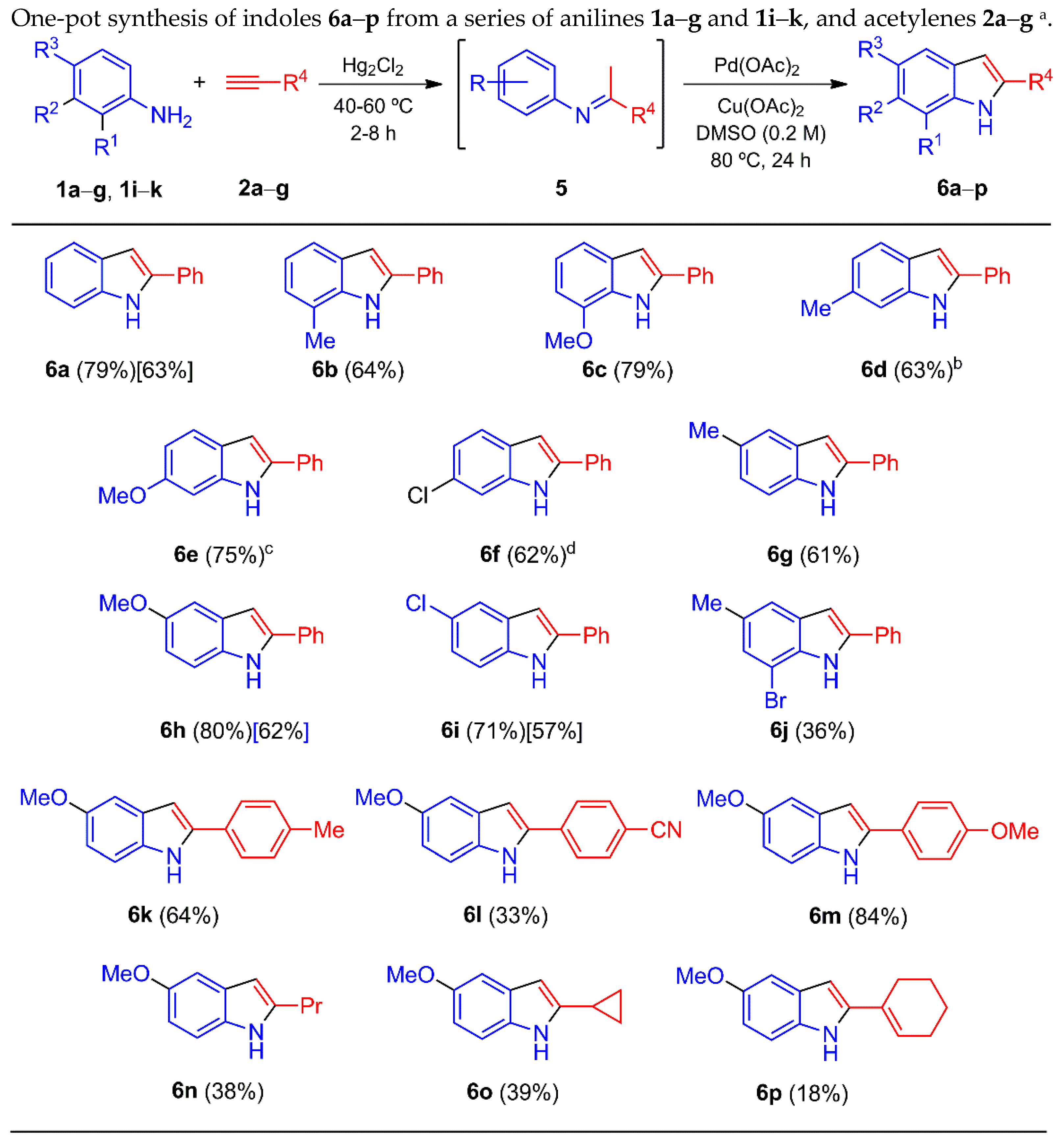 Molecules 26 04092 sch003
