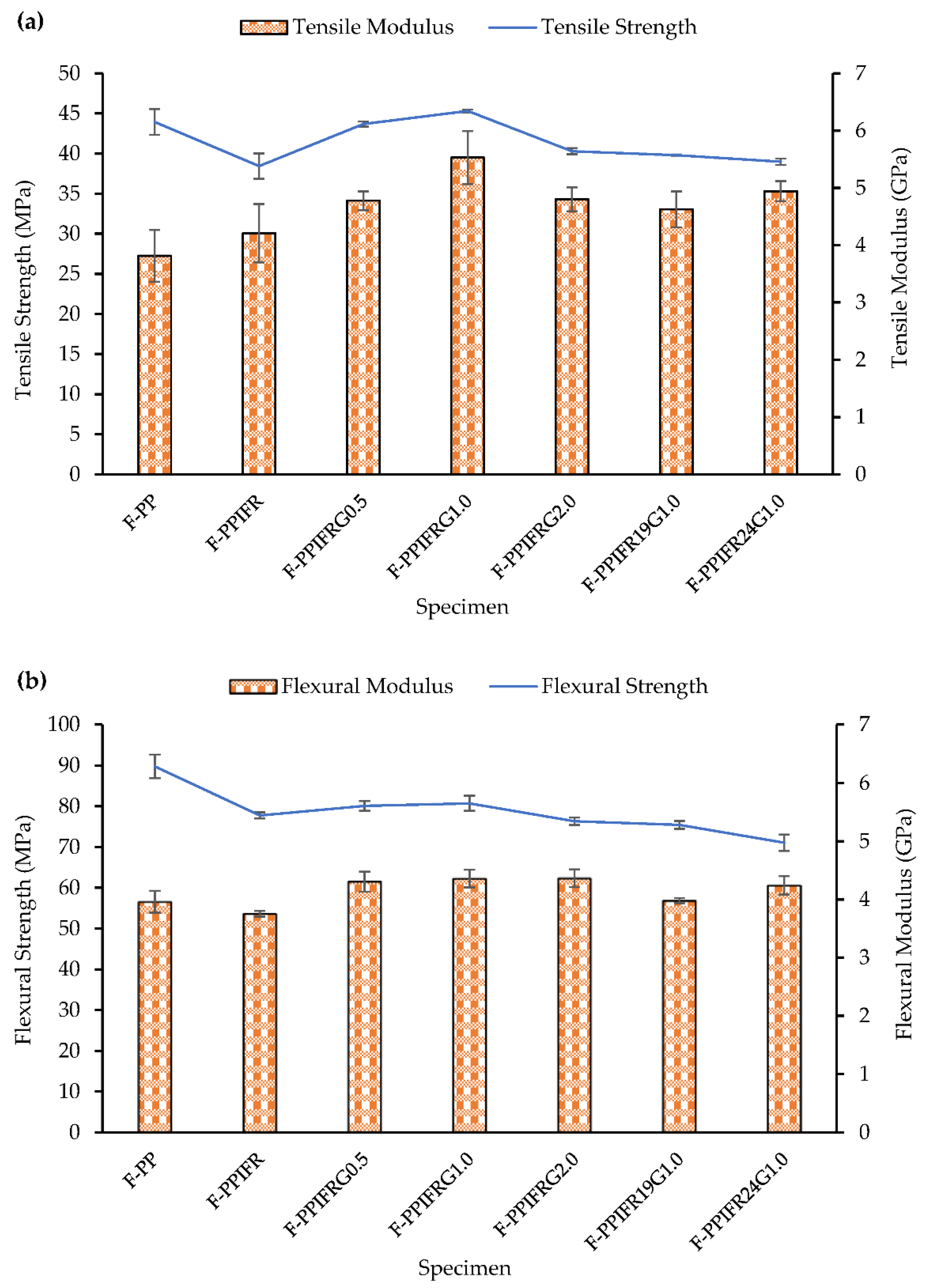 Molecules 26 04094 g002