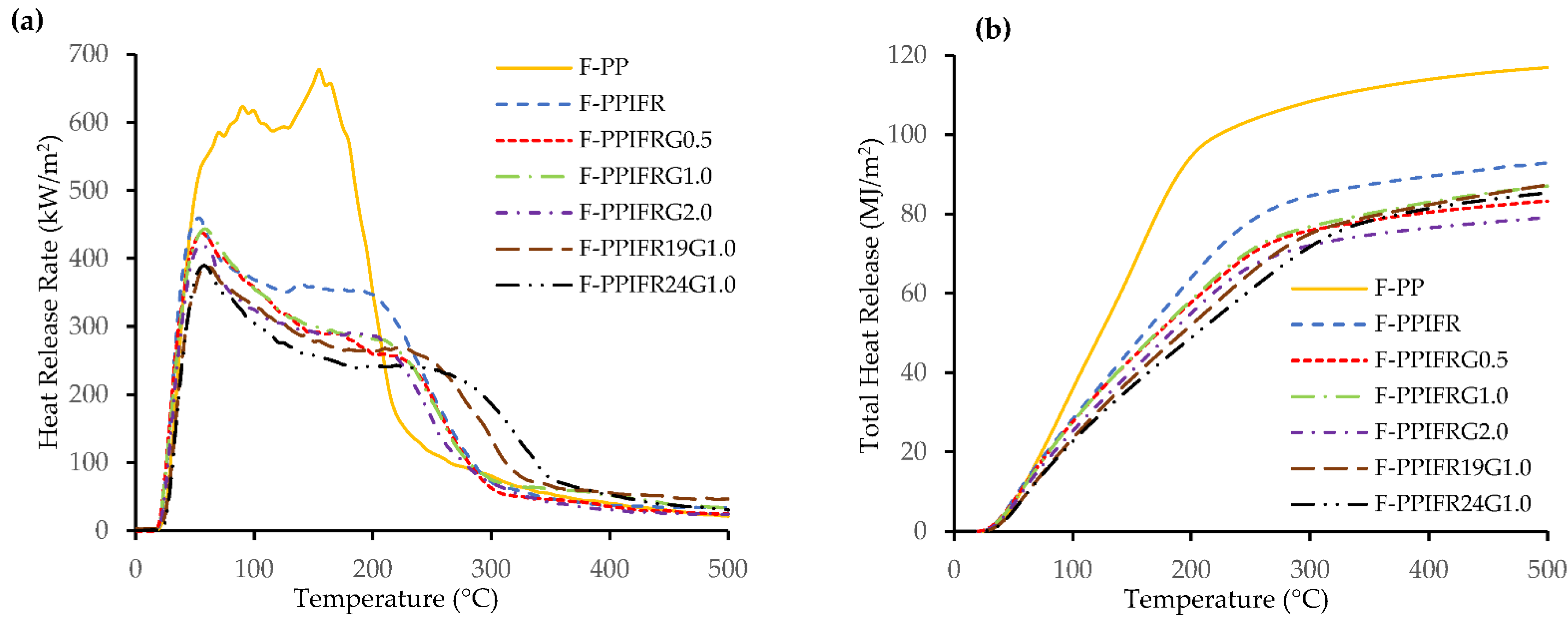 Molecules 26 04094 g004