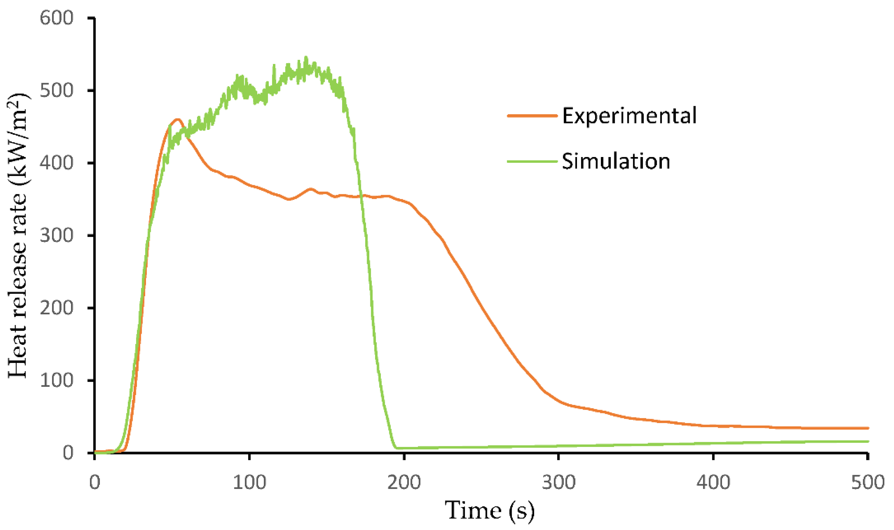 Molecules 26 04094 g007